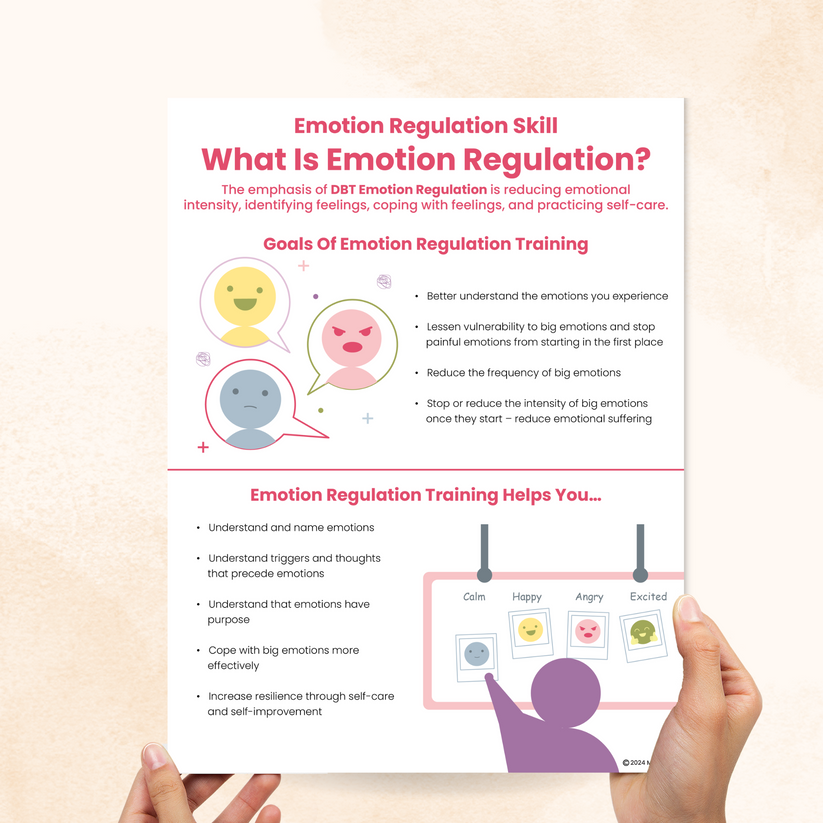 What Is Emotion Regulation In DBT? (PDF) – Mental Health Center Kids