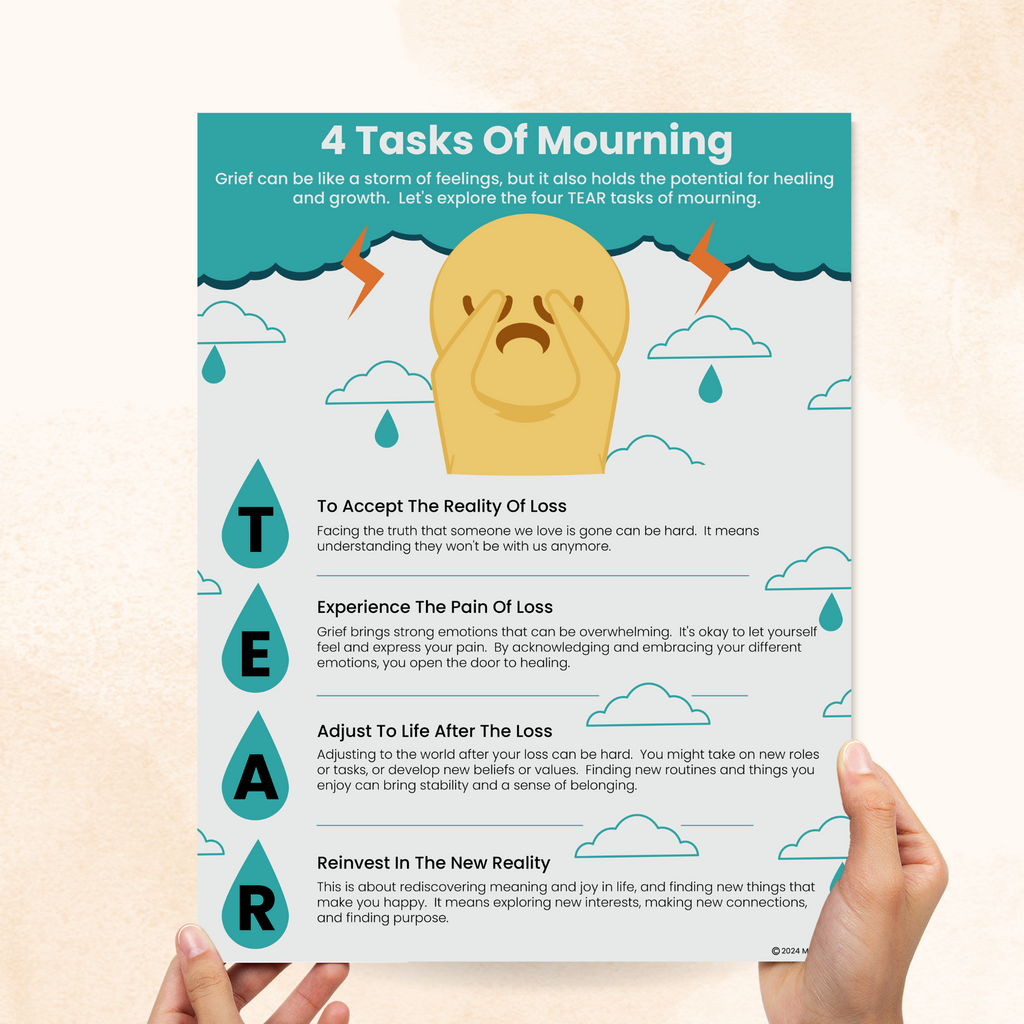 4 tasks of mourning pdf