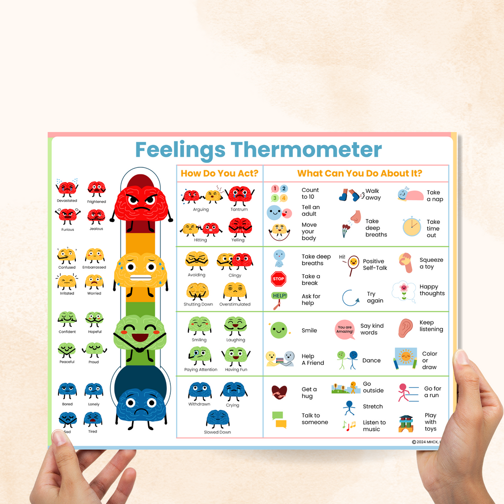 feelings thermometer with emojis