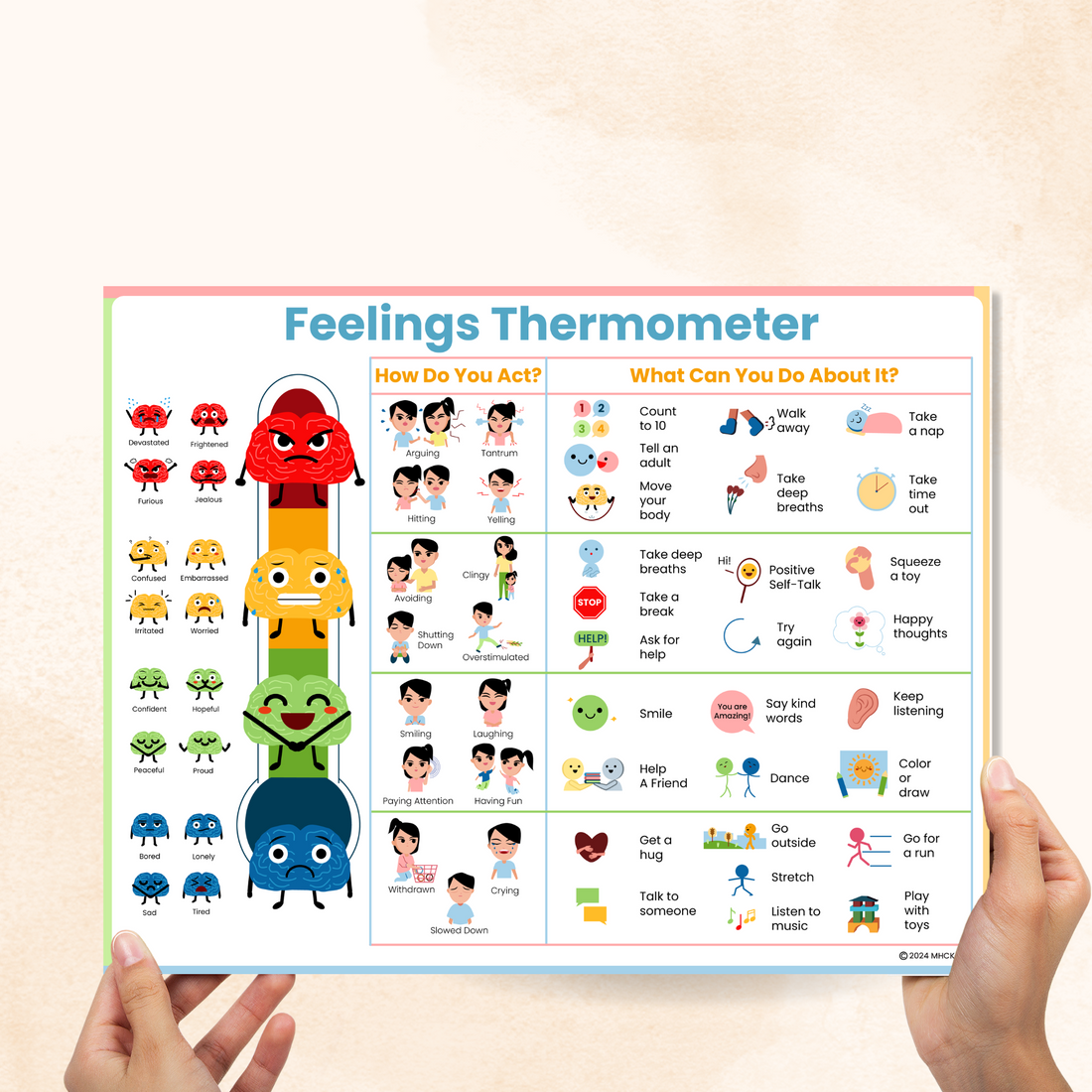 Feelings Thermometer Chart For Preschool – Mental Health Center Kids