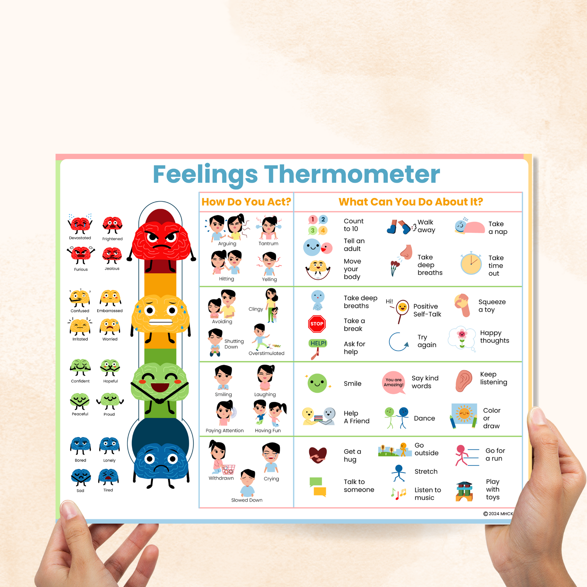 feelings thermometer chart for preschool