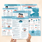 healthy habits for kids handout bundle