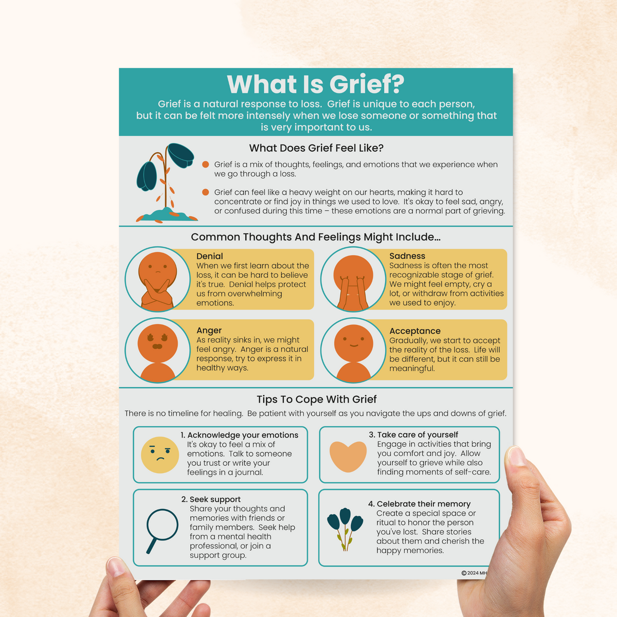 What Is Grief Handout – Mental Health Center Kids