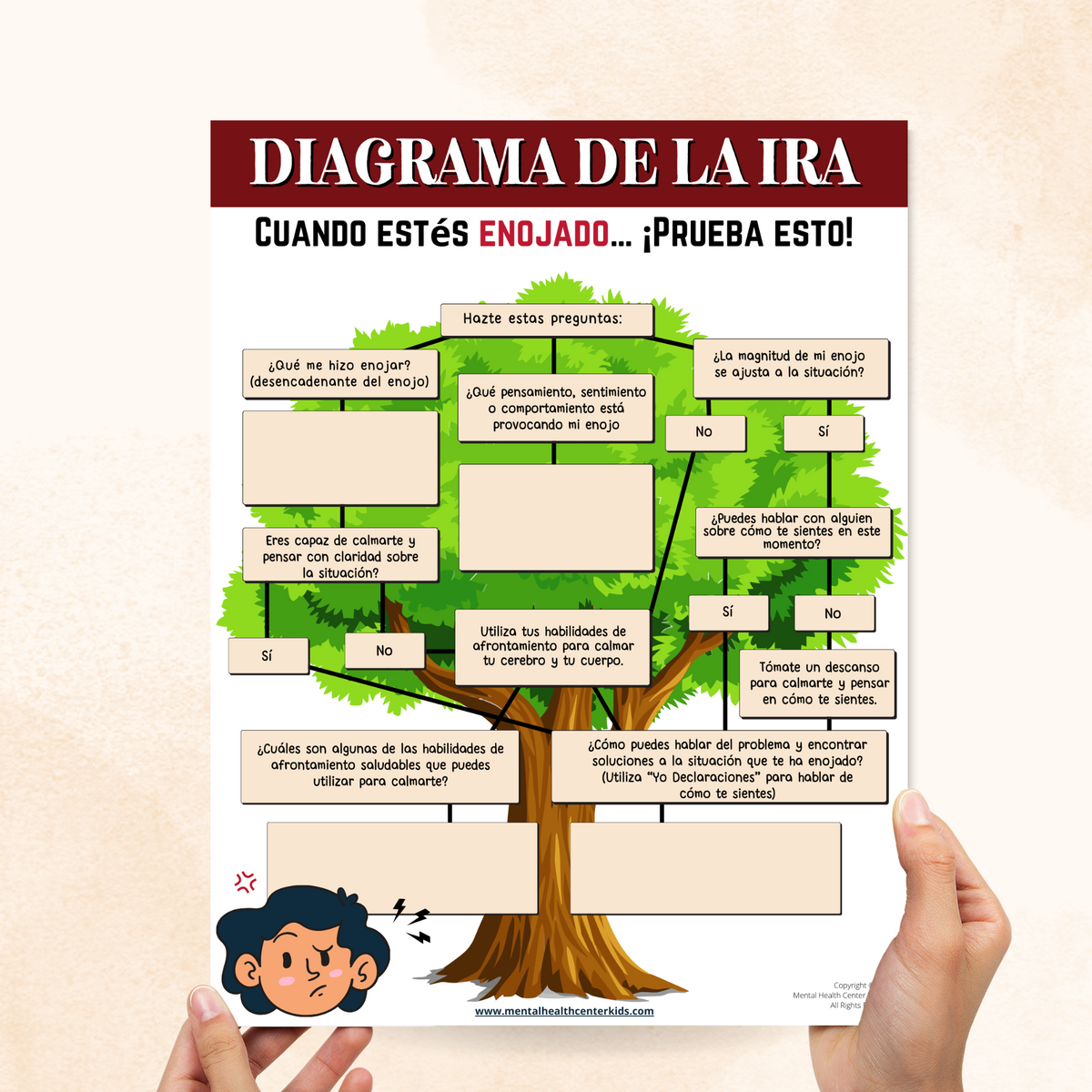 Anger Flowchart Worksheet (Spanish Version) – Mental Health Center Kids