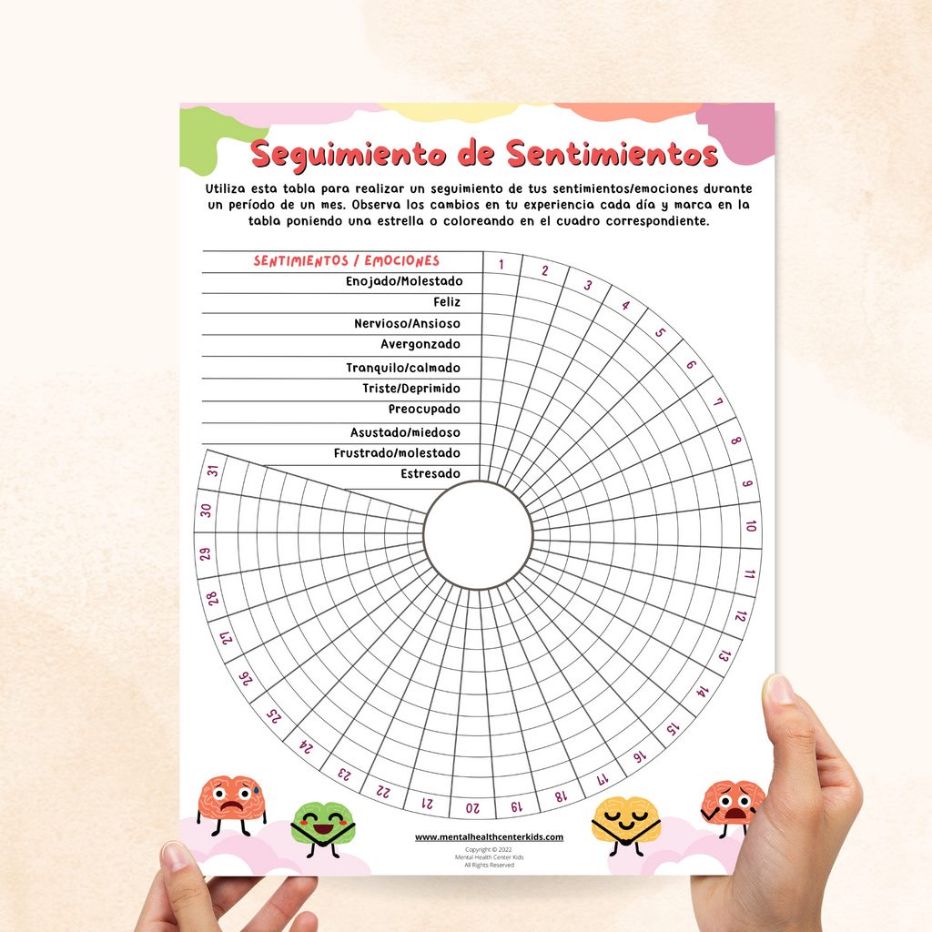 Seguimiento De Sentimientos