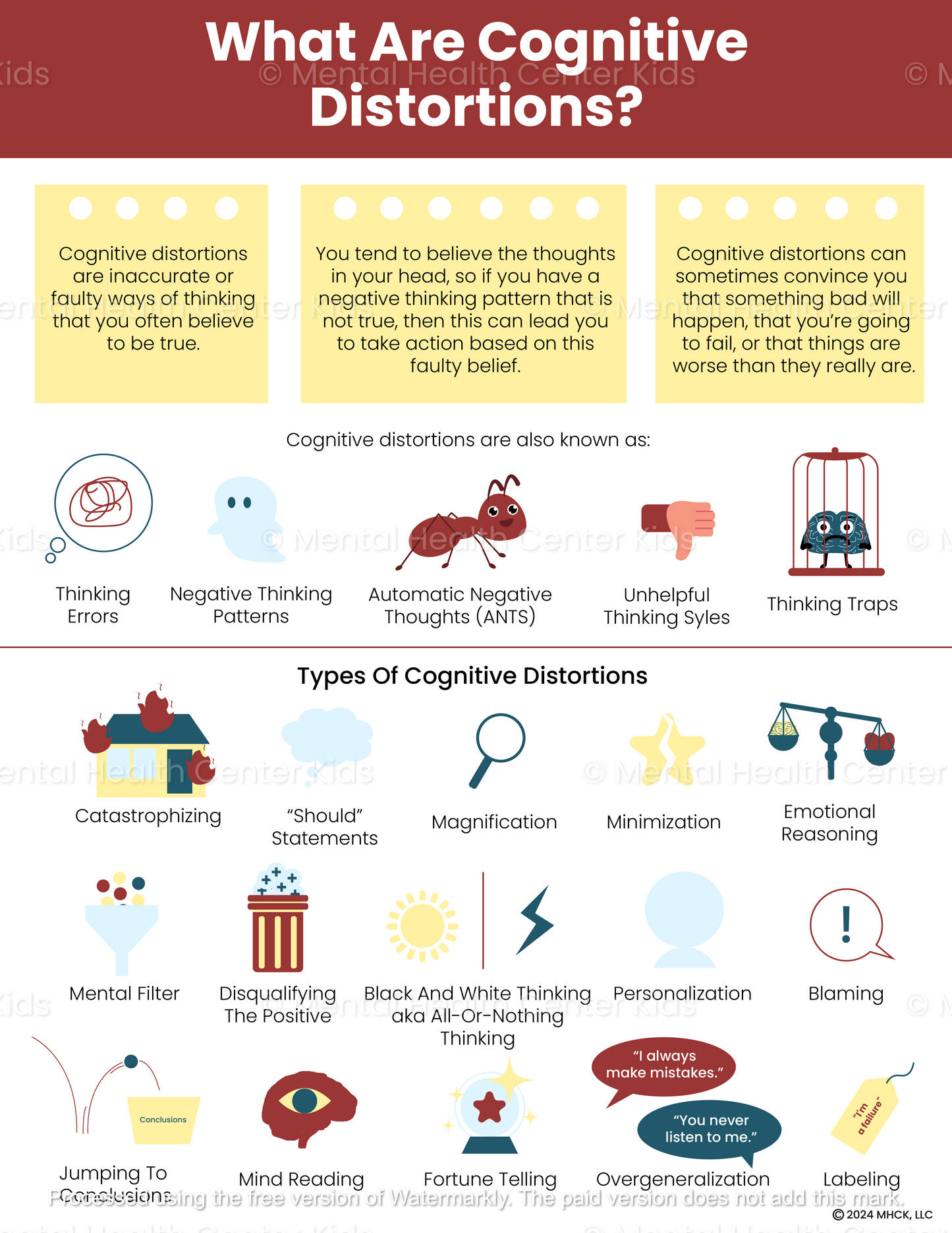 what are cognitive distortions cbt handout