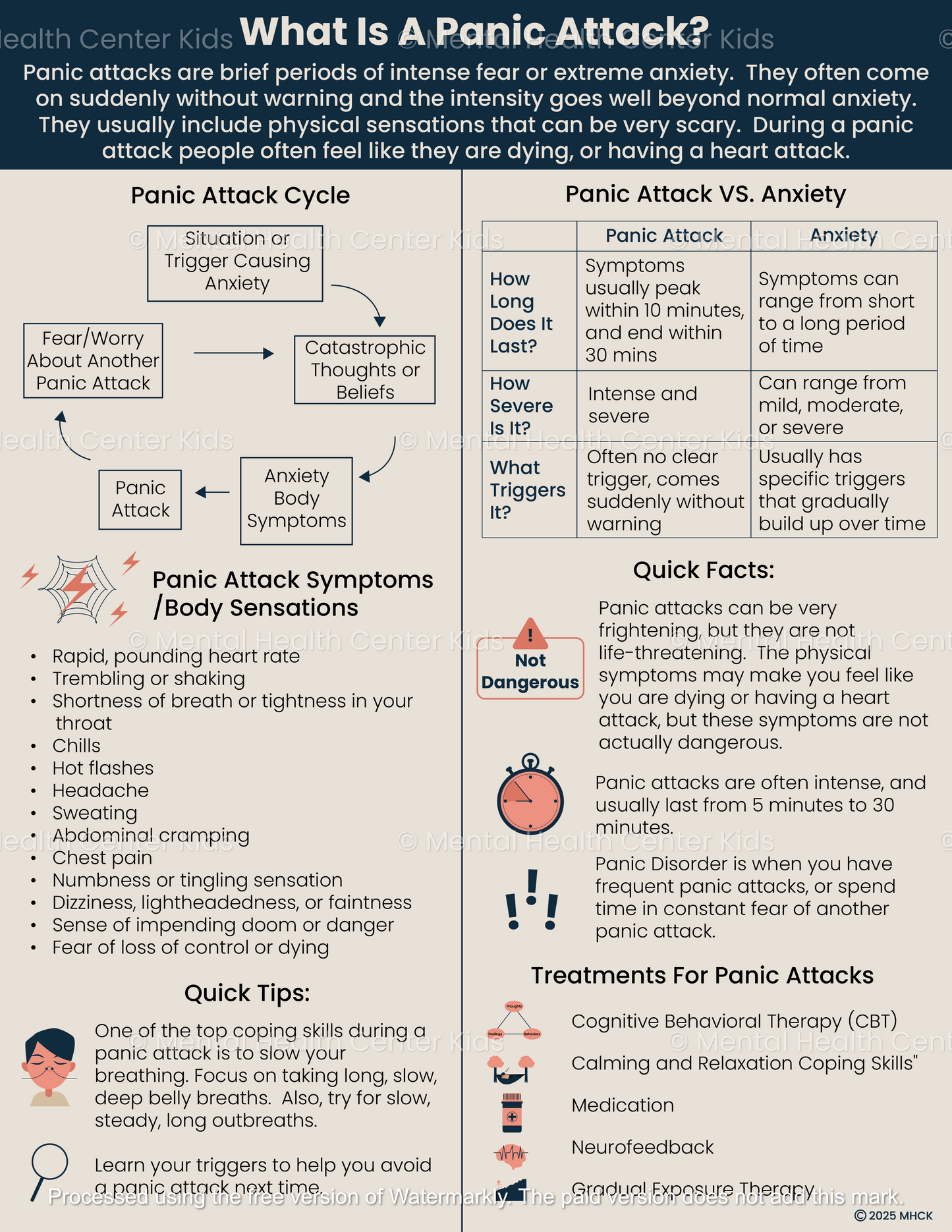 What is a Panic Attack? – Mental Health Center Kids