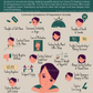 What is Depression pdf