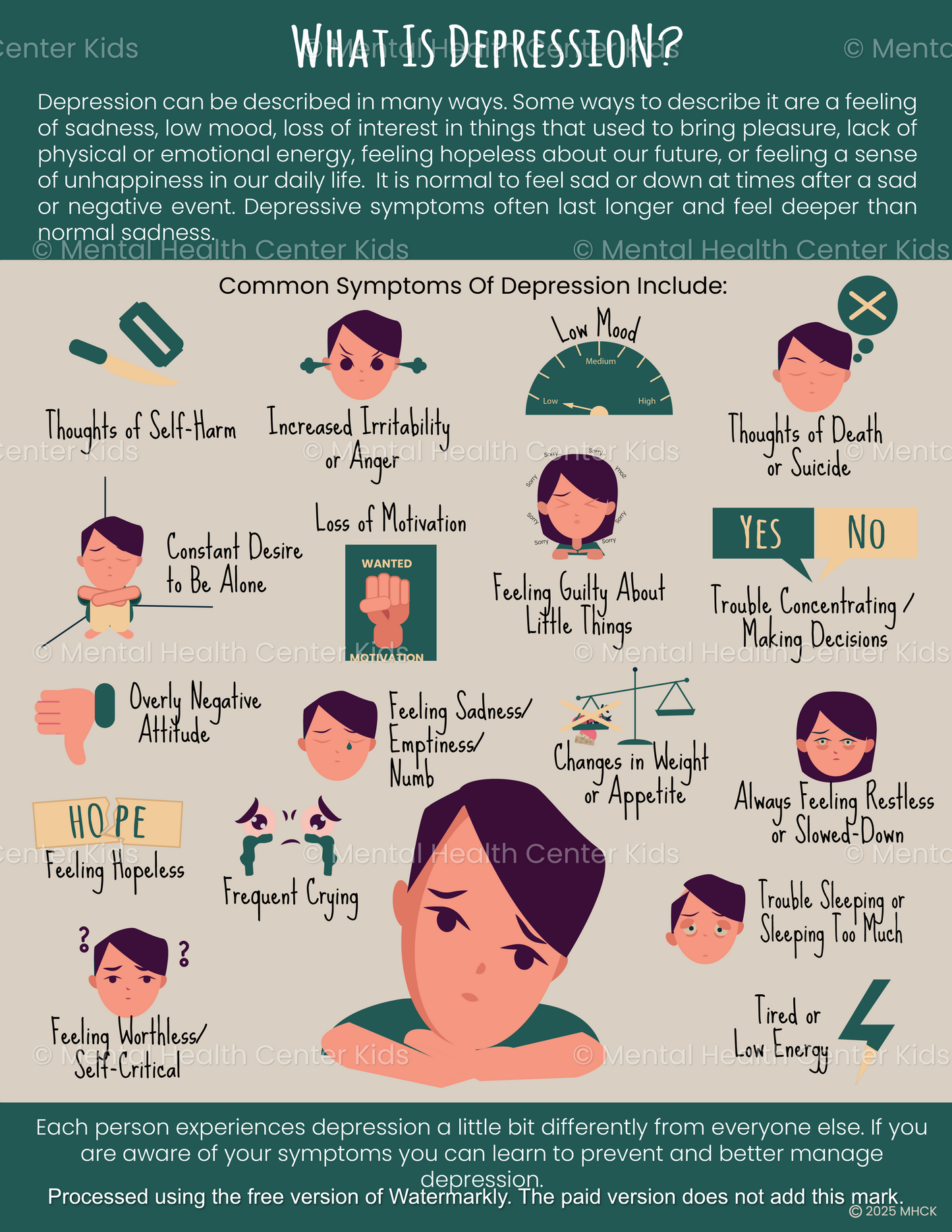 What is Depression pdf