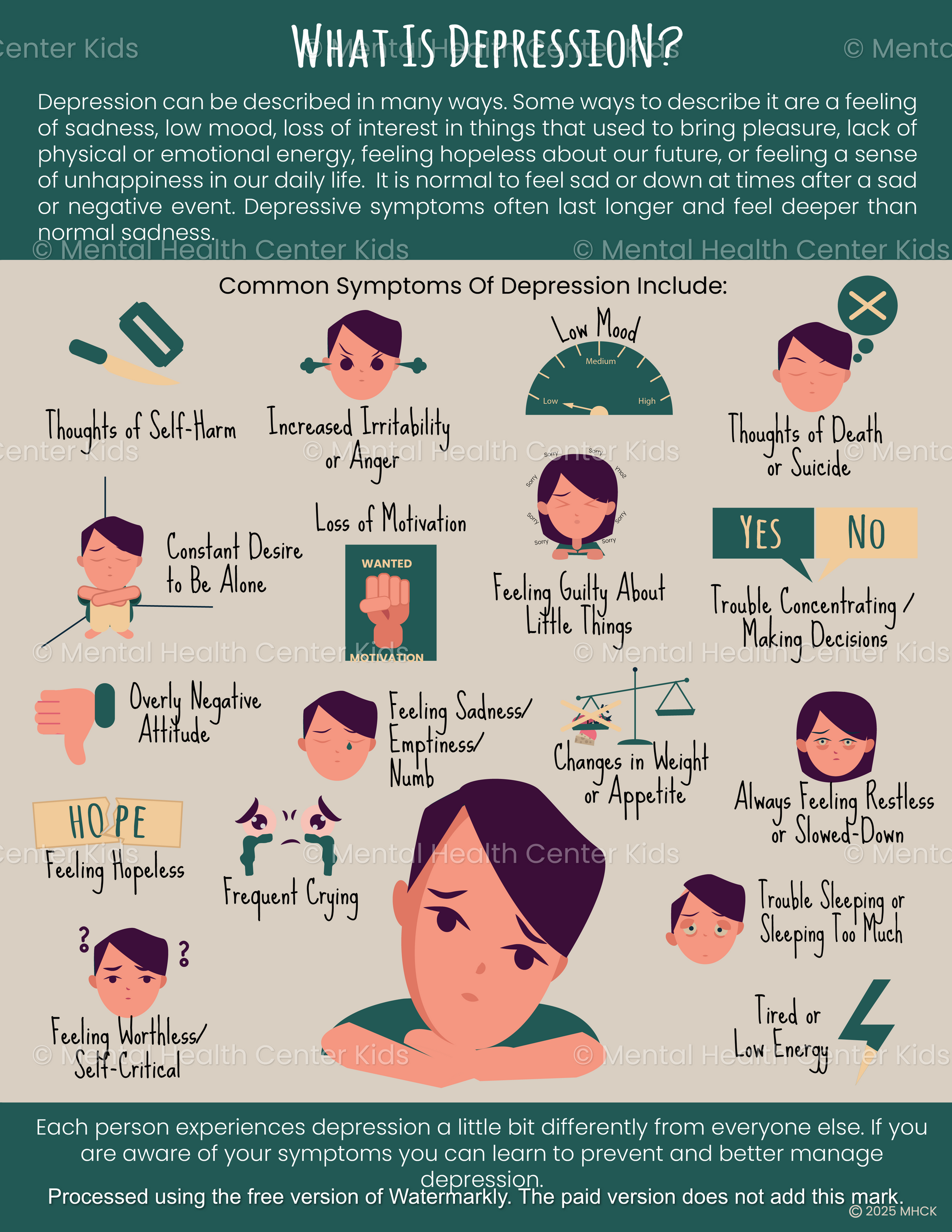 What is Depression pdf