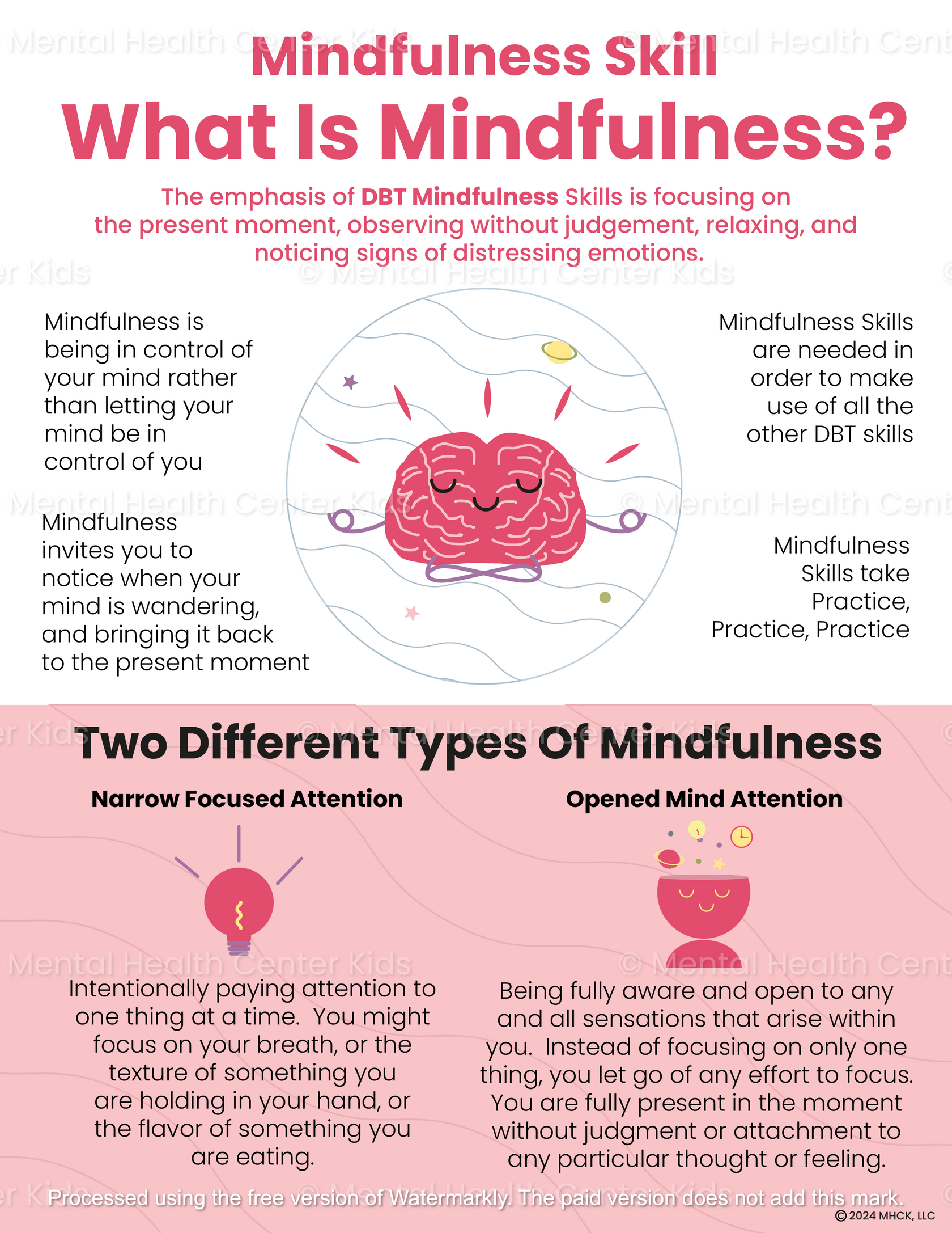 What Is Mindfulness In DBT PDF Mental Health Center Kids what-is-mindfulness-in-dbt-pdf-mental-health-center-kids