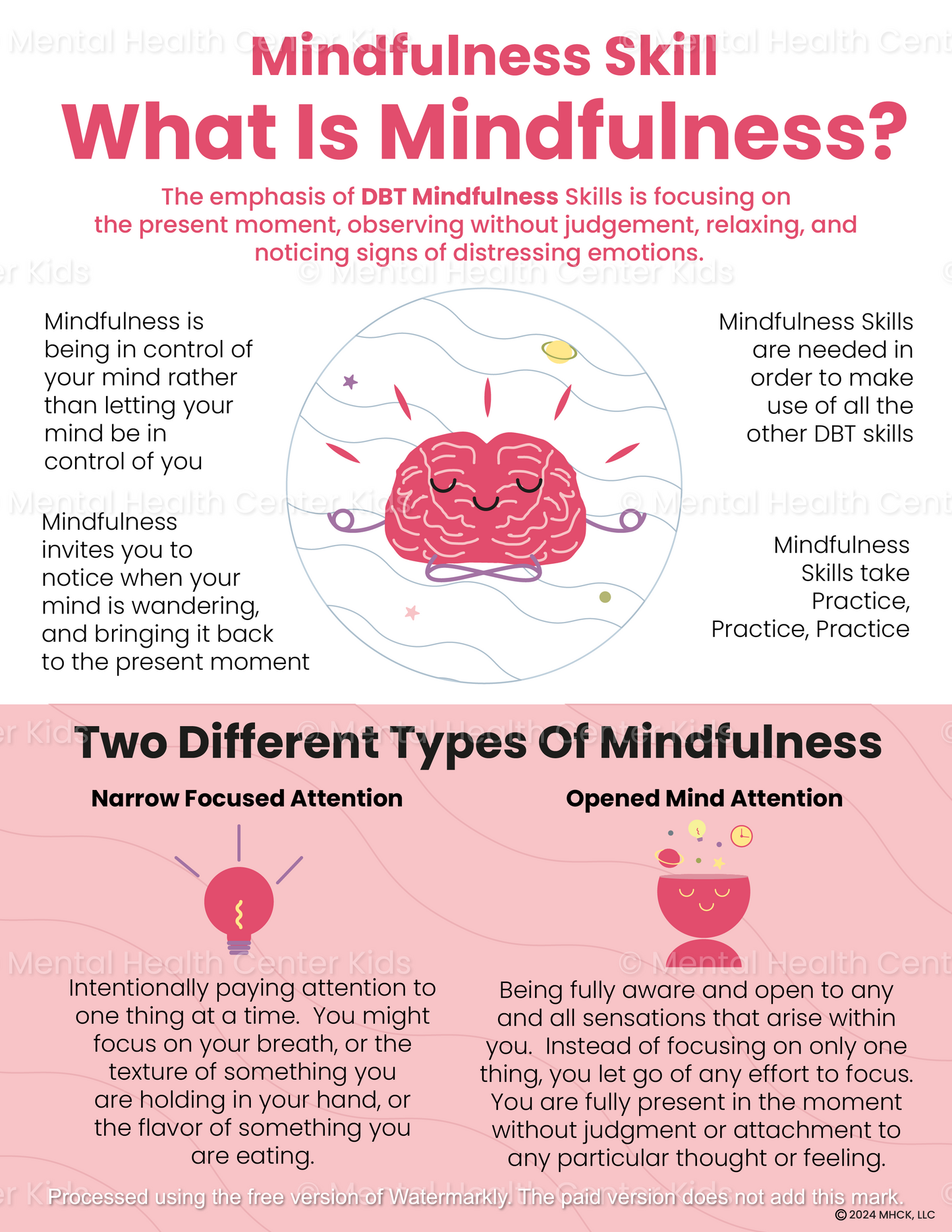 dbt what is mindfulness