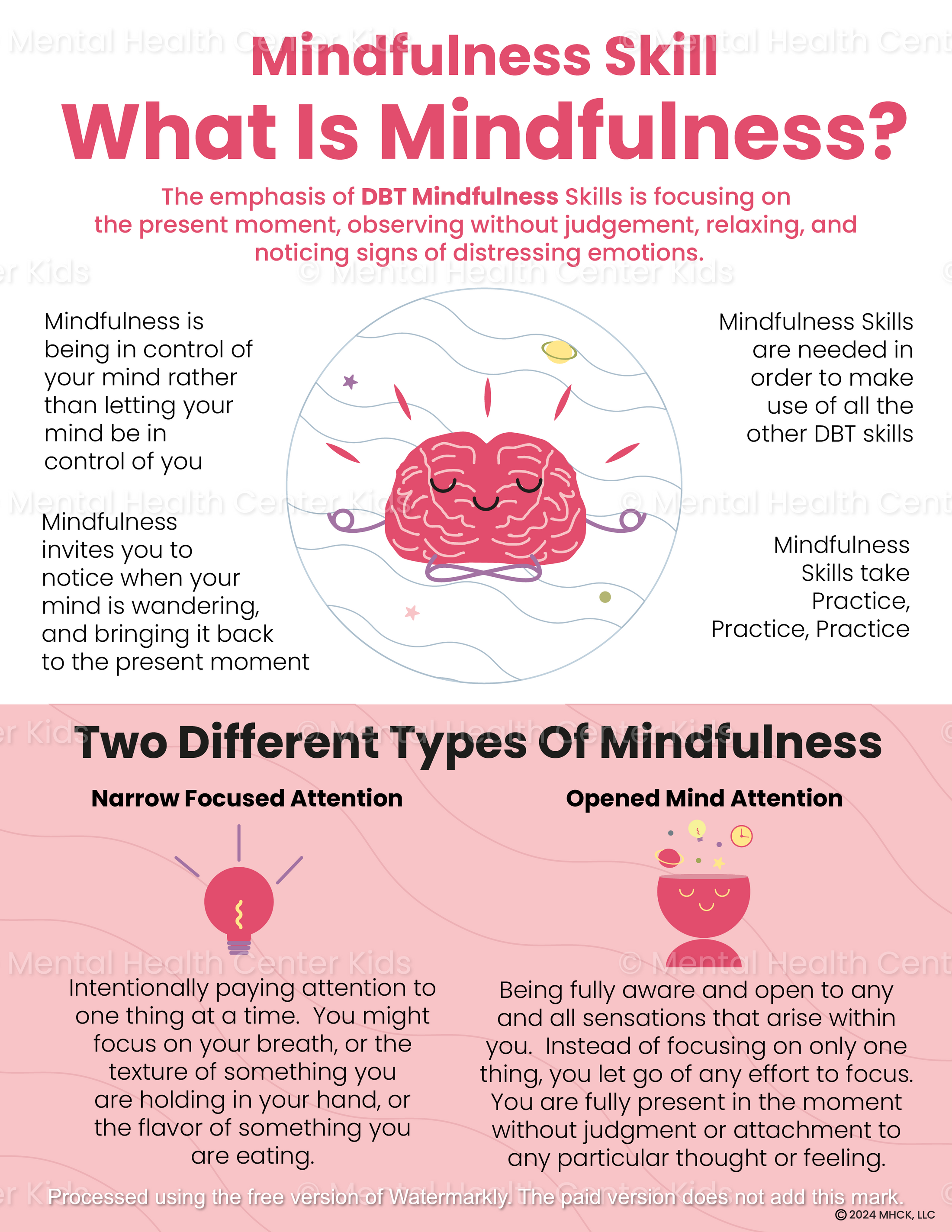 What Is Mindfulness In DBT? (PDF) – Mental Health Center Kids