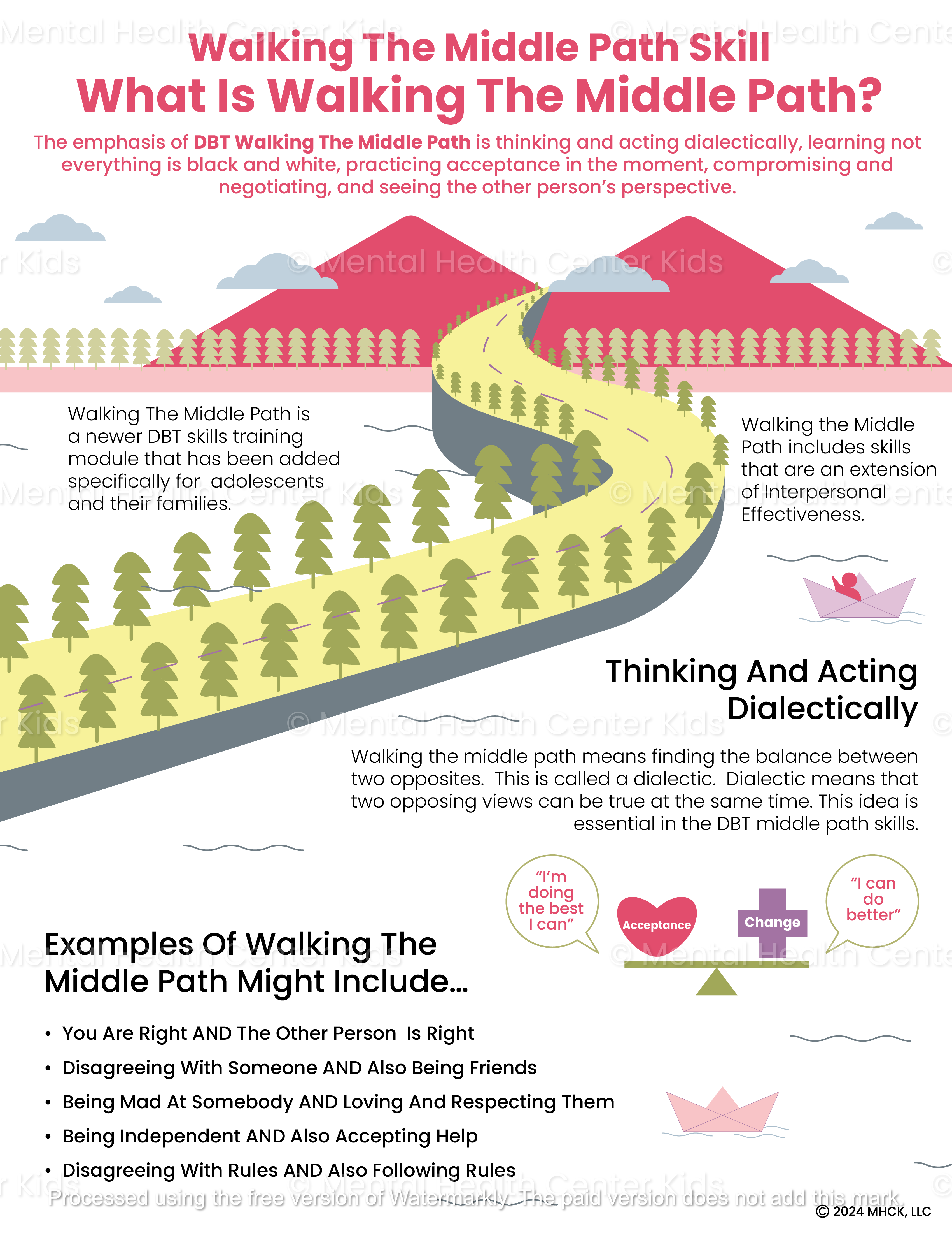 What Is Walking The Middle Path In DBT? (PDF) – Mental Health Center Kids