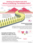 What Is Walking The Middle Path In DBT? (PDF) – Mental Health Center Kids
