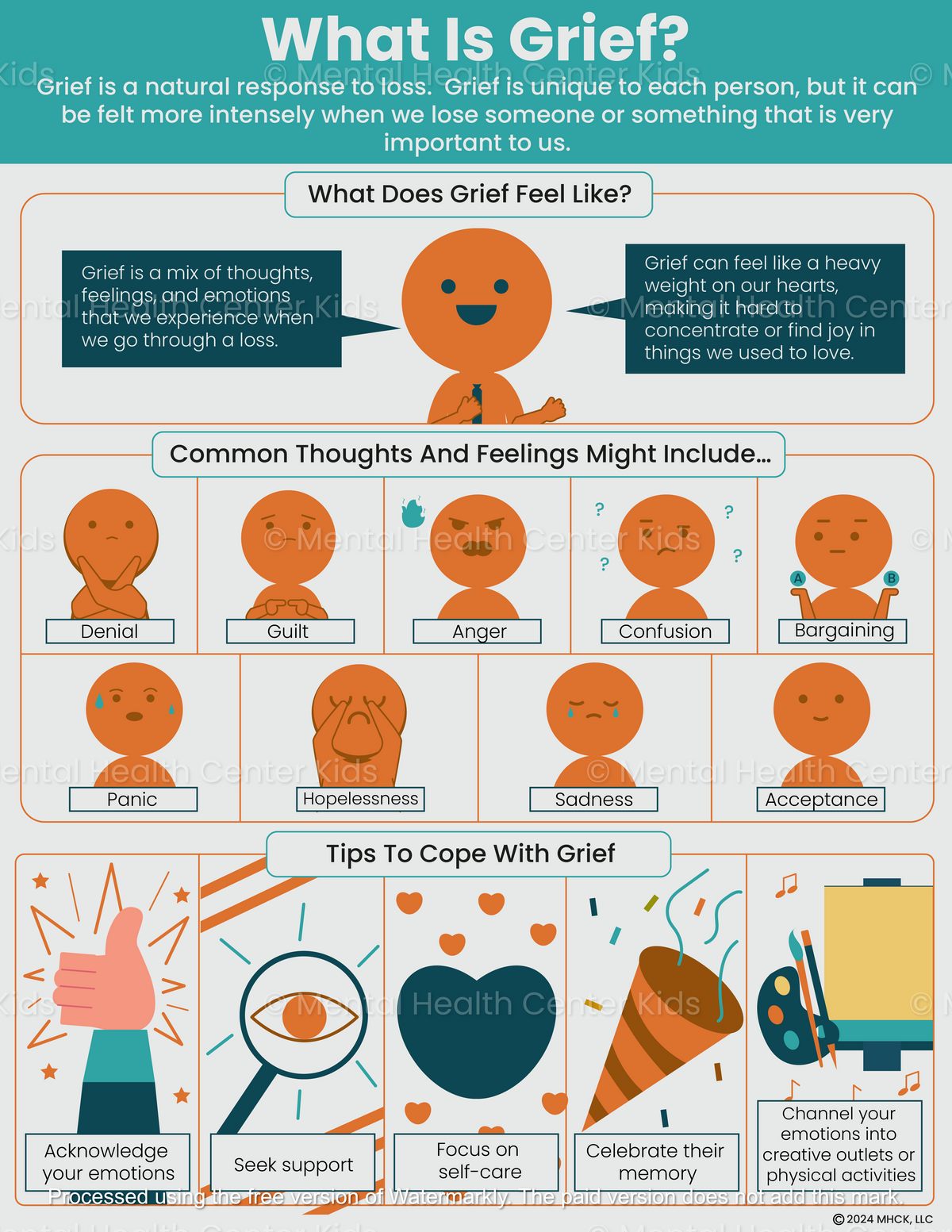 Grief Plan.pdf What Is Grief (PDF) – Mental Health Center Kids