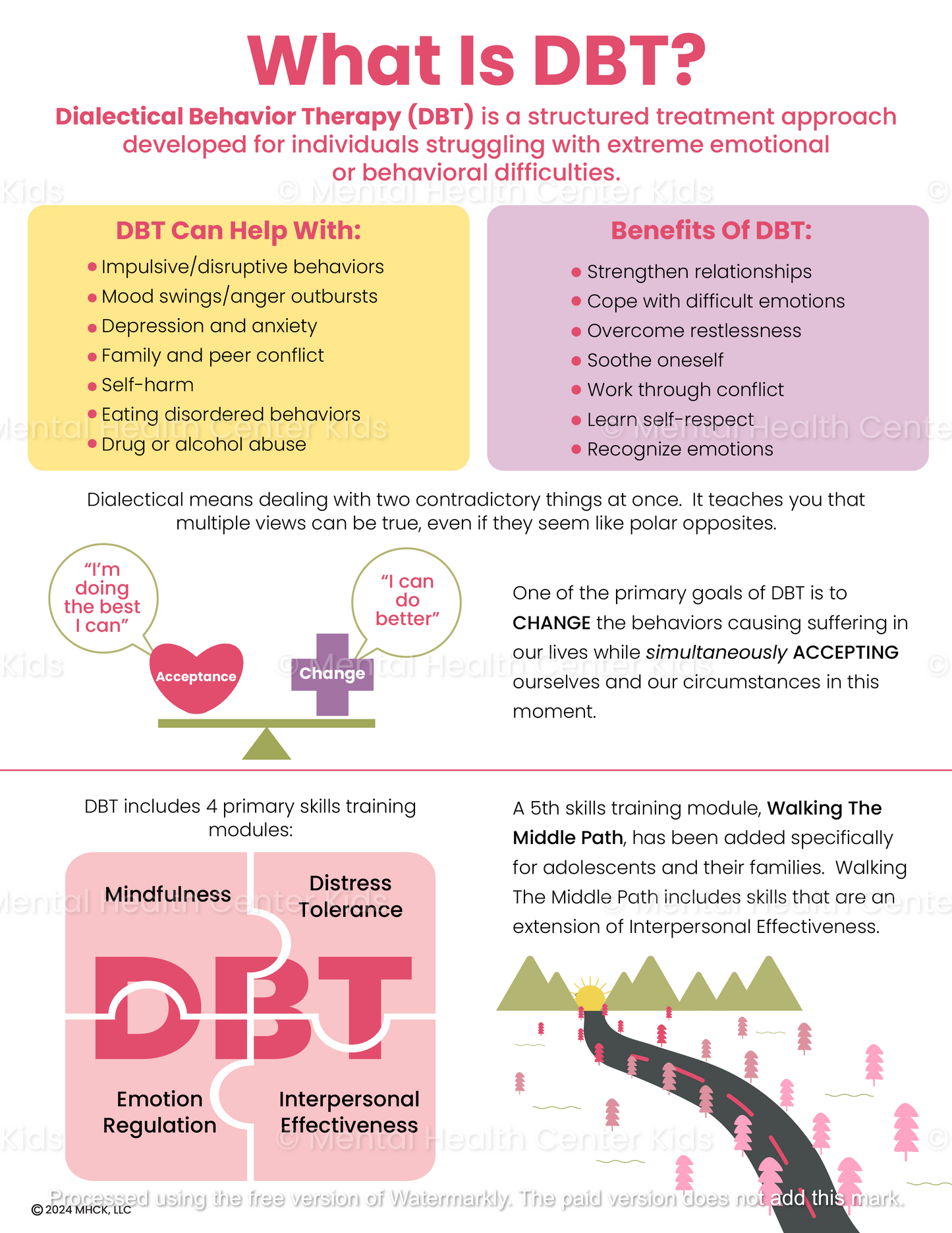 what is dbt therapy