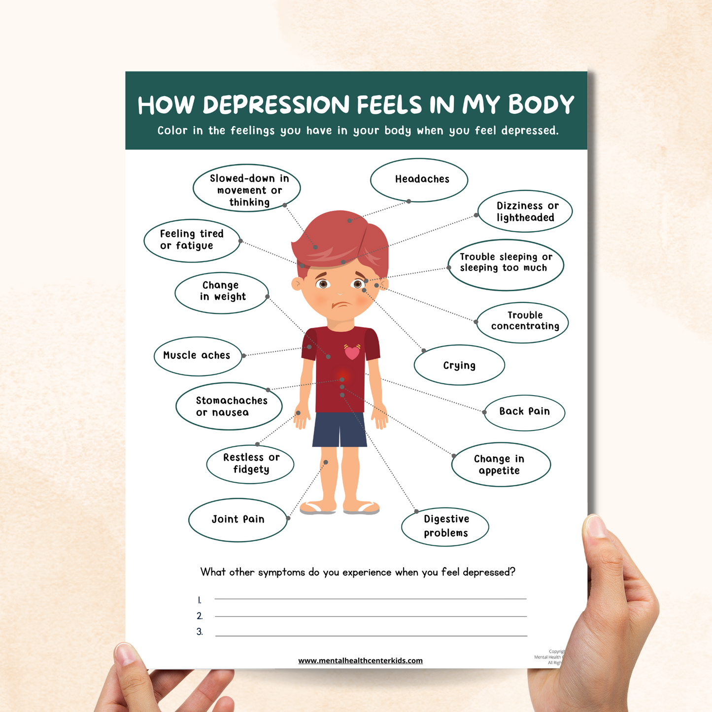 Bodily Symptoms of Depression