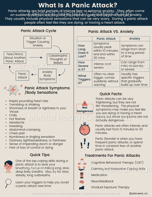 What is a Panic Attack? – Mental Health Center Kids