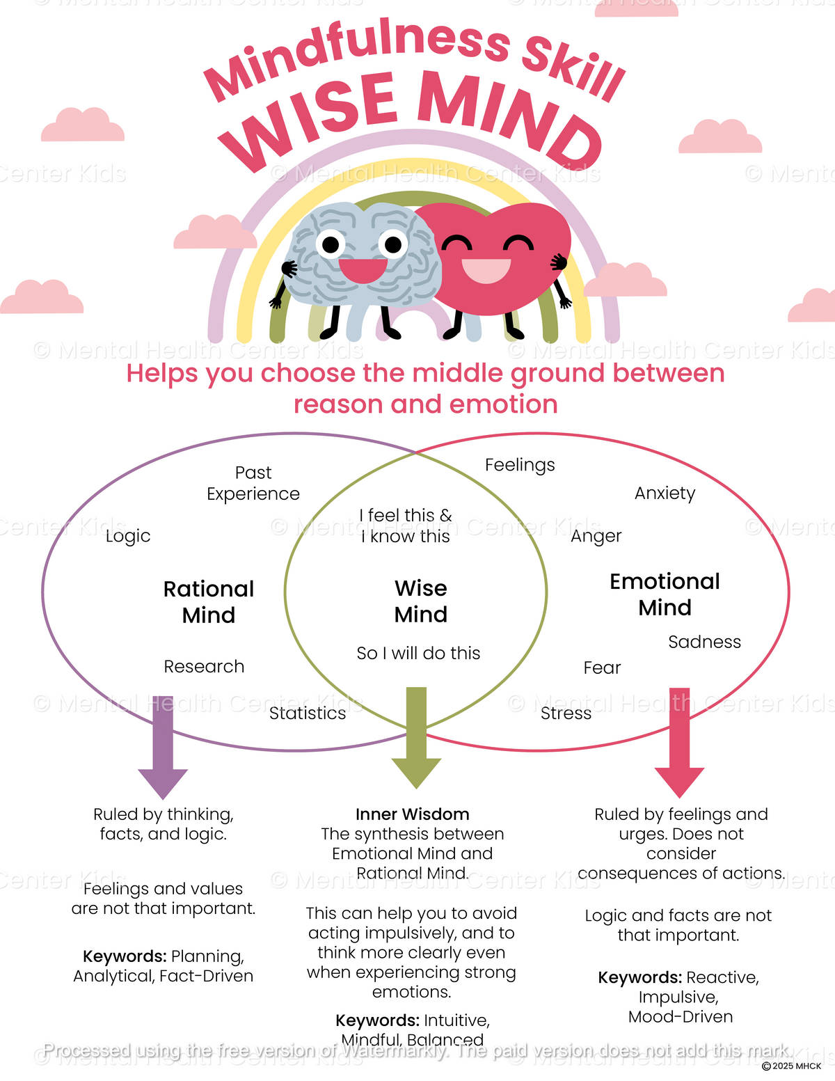 Wise Mind DBT (PDF) – Mental Health Center Kids