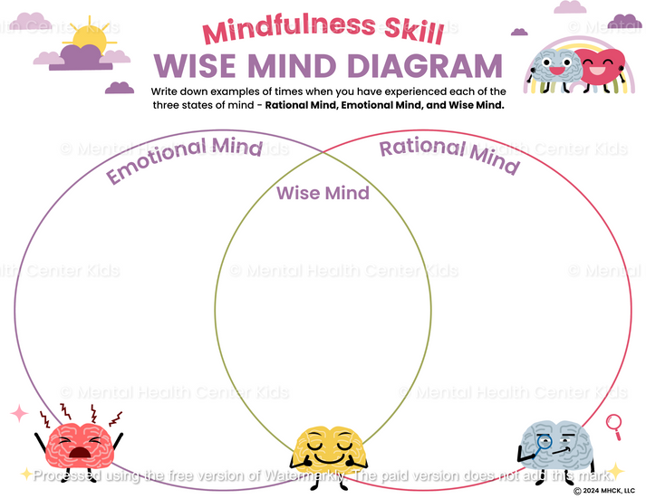Wise Mind Worksheet For Kids – Mental Health Center Kids