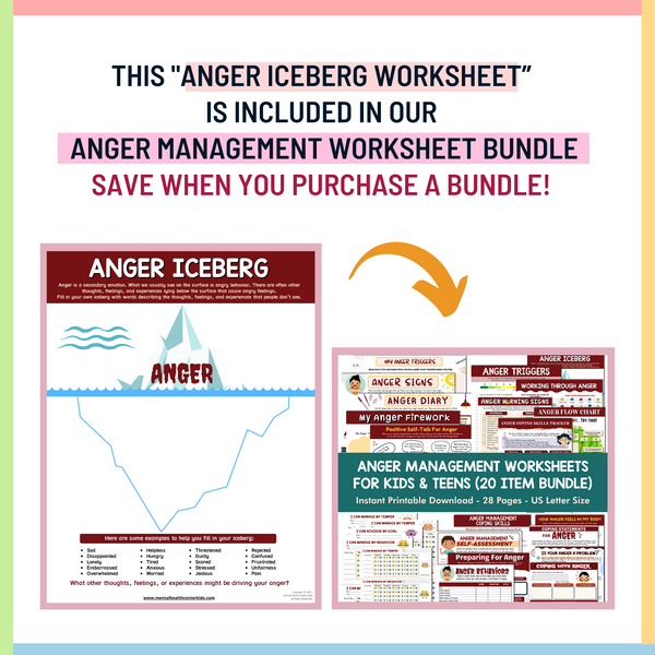 Anger Iceberg Worksheet – Mental Health Center Kids