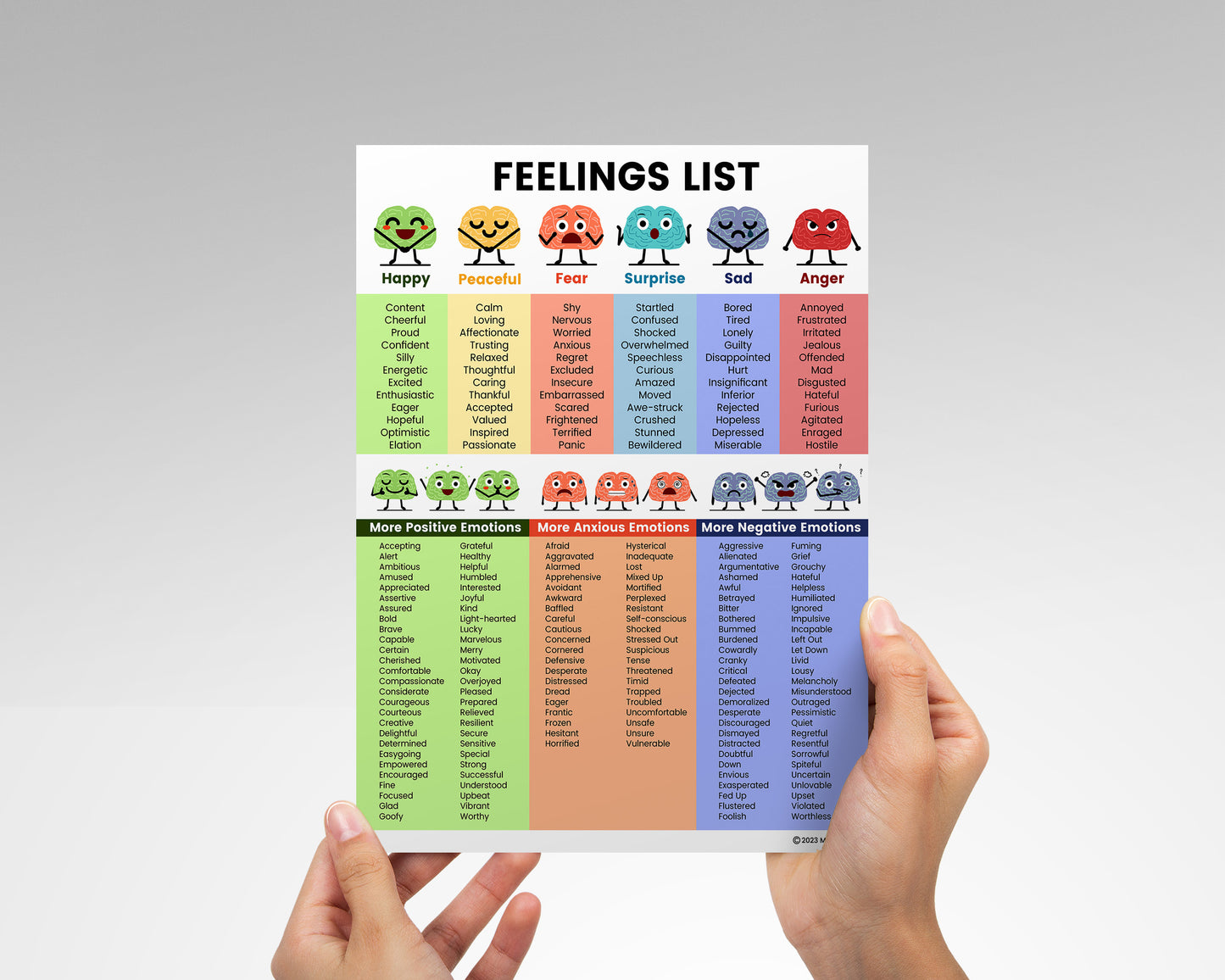 Feelings List for Kids