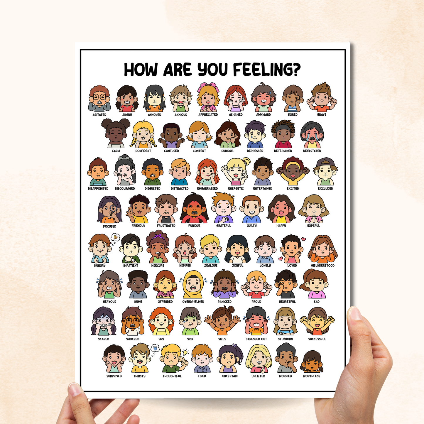 How Are You Feeling Chart (Extra Large)