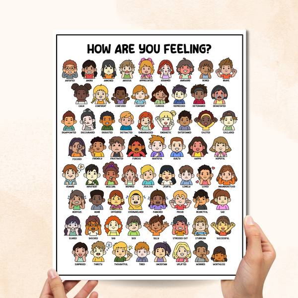 How Are You Feeling Chart (Extra Large) – Mental Health Center Kids