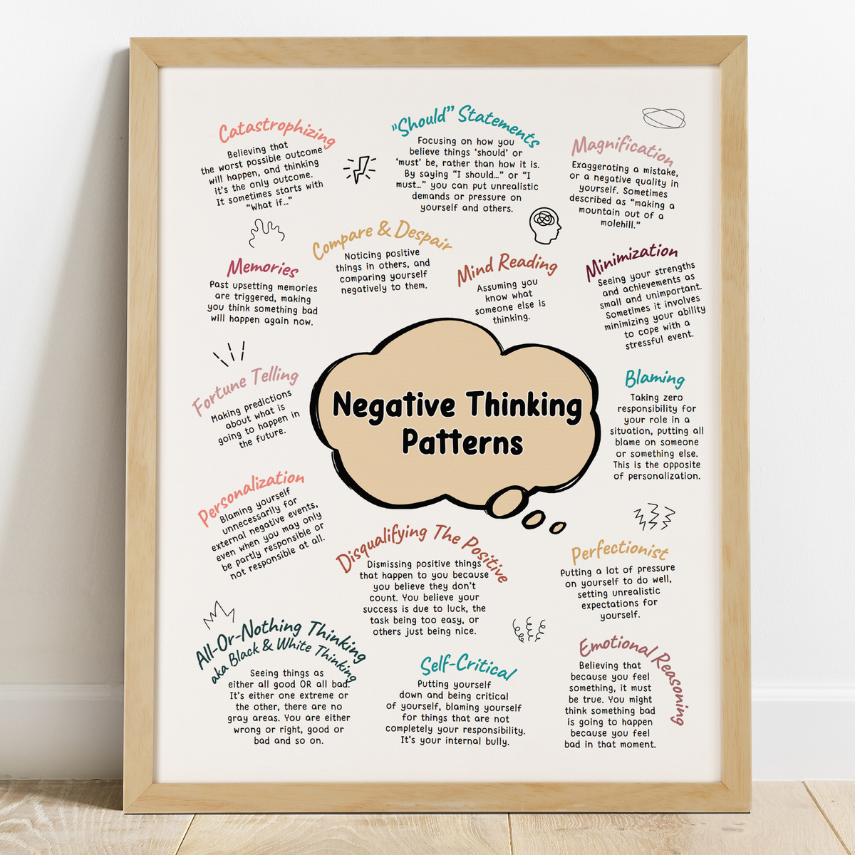 Negative Thinking Patterns – Mental Health Center Kids