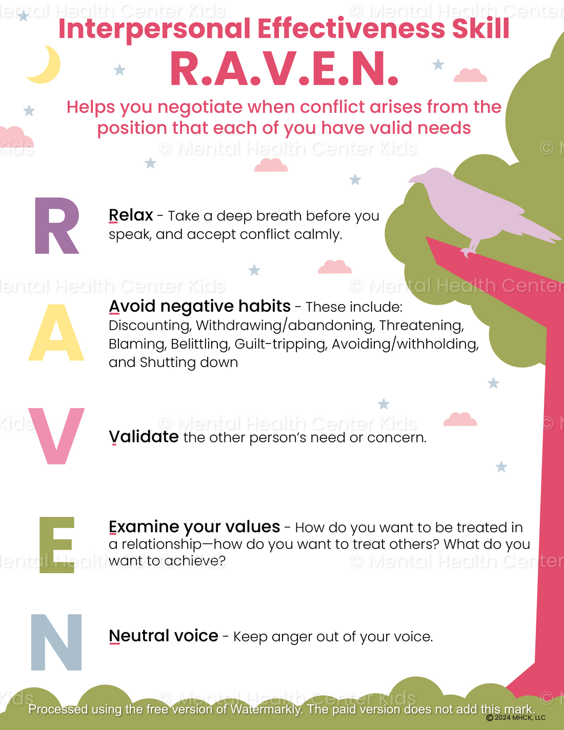 Raven Approach RAVEN DBT Skill – Mental Health Center Kids