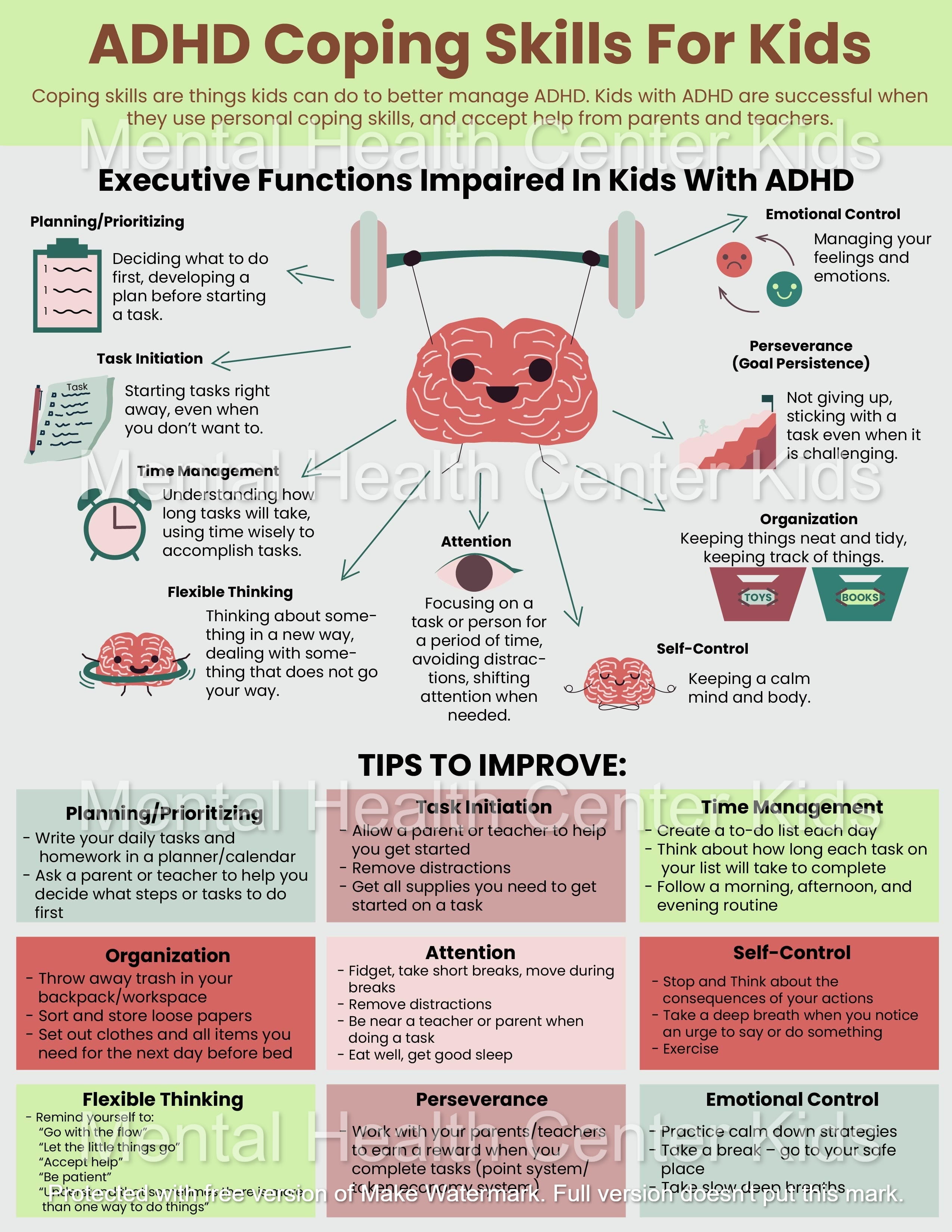 Infographic Adhd