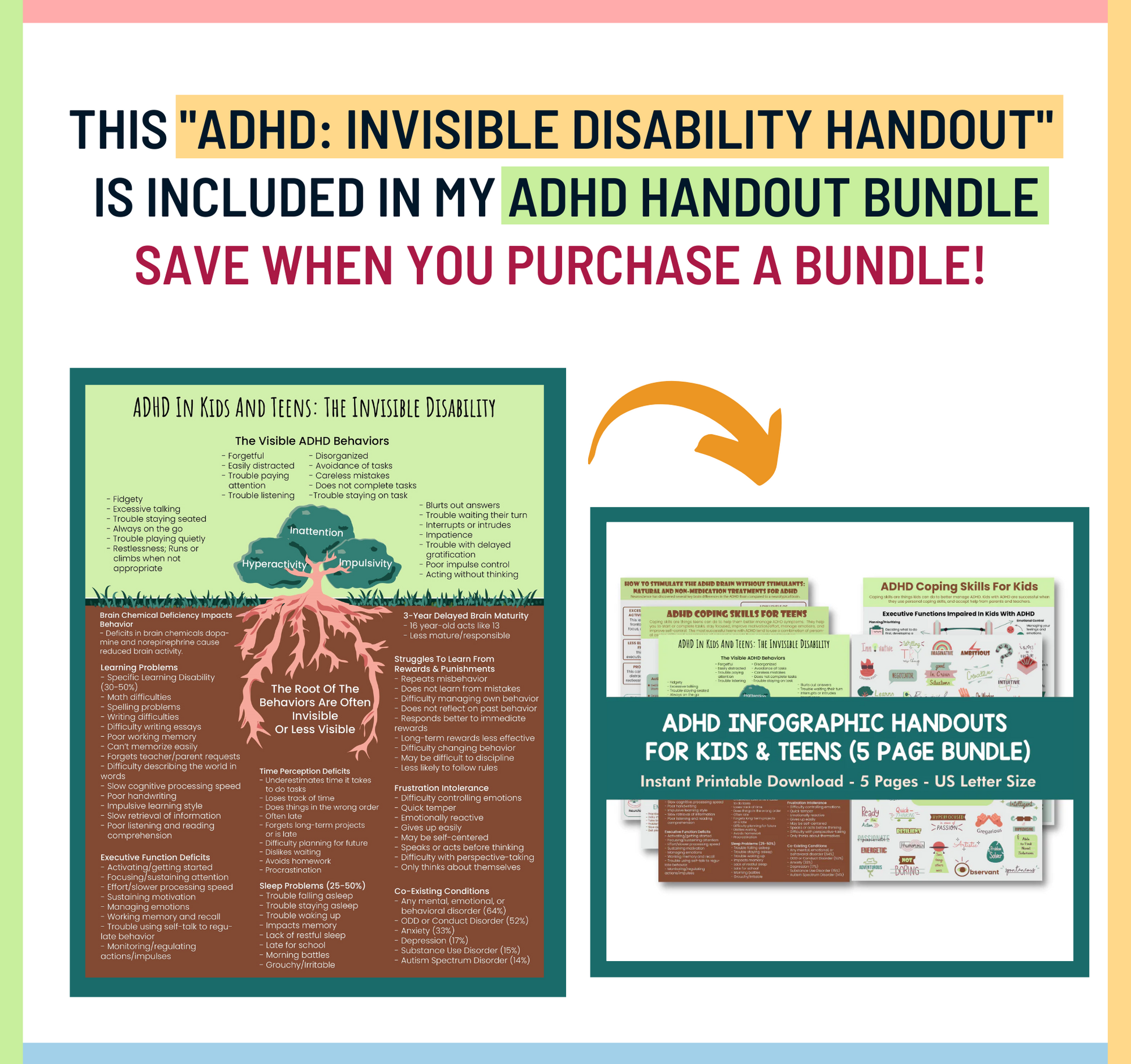 Adhd Kinderposter Famous People With ADHD Poster | By Bruce Algra