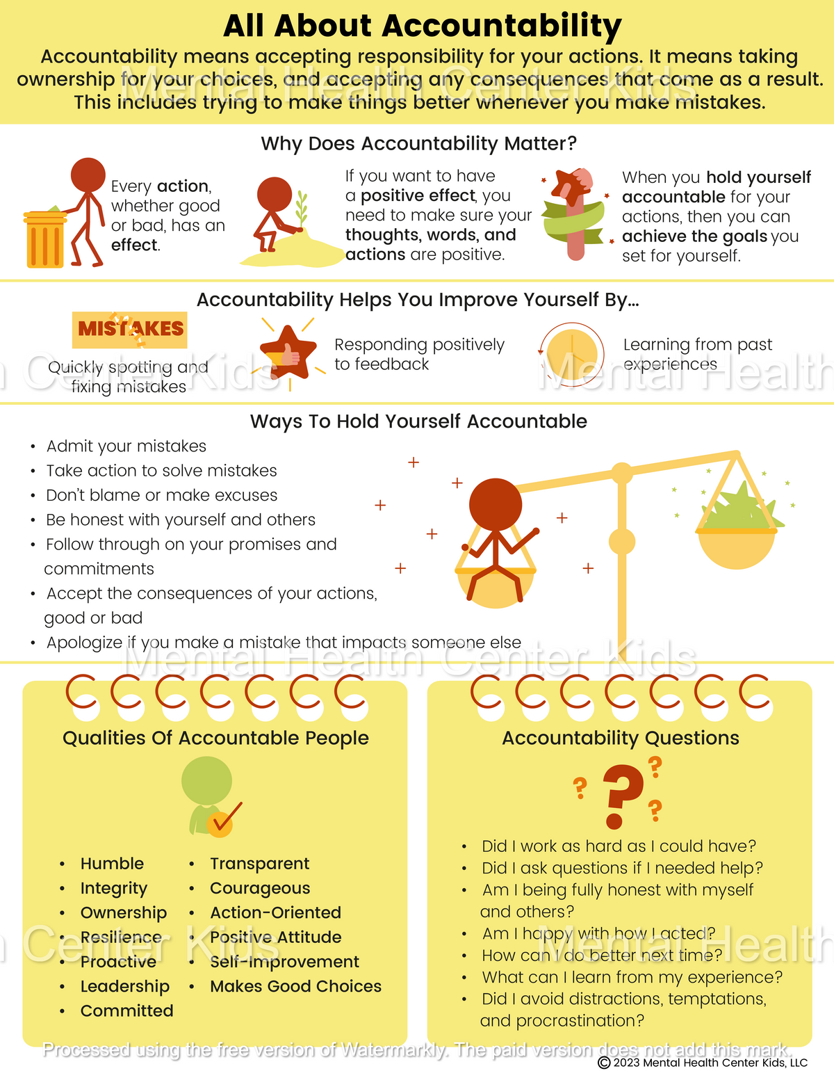 Accountability Movement All About Accountability – Mental Health Center Kids