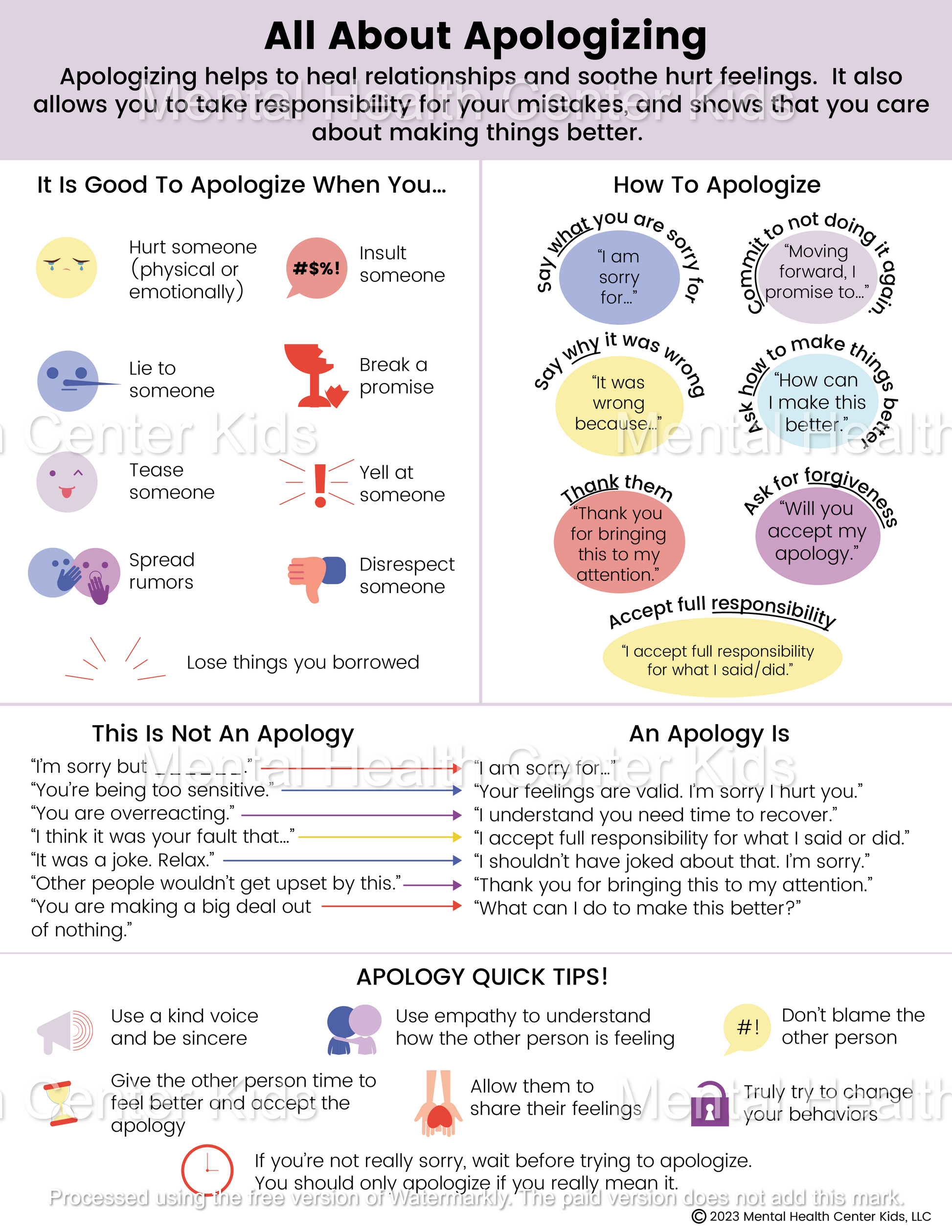 All About Apologizing