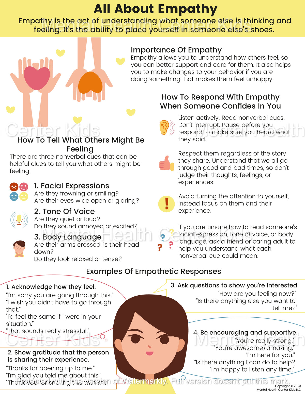 Expressing Empathy Examples All About Empathy – Mental Health Center Kids