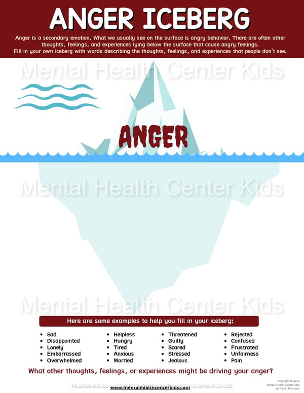 Anger Iceberg Worksheet – Mental Health Center Kids