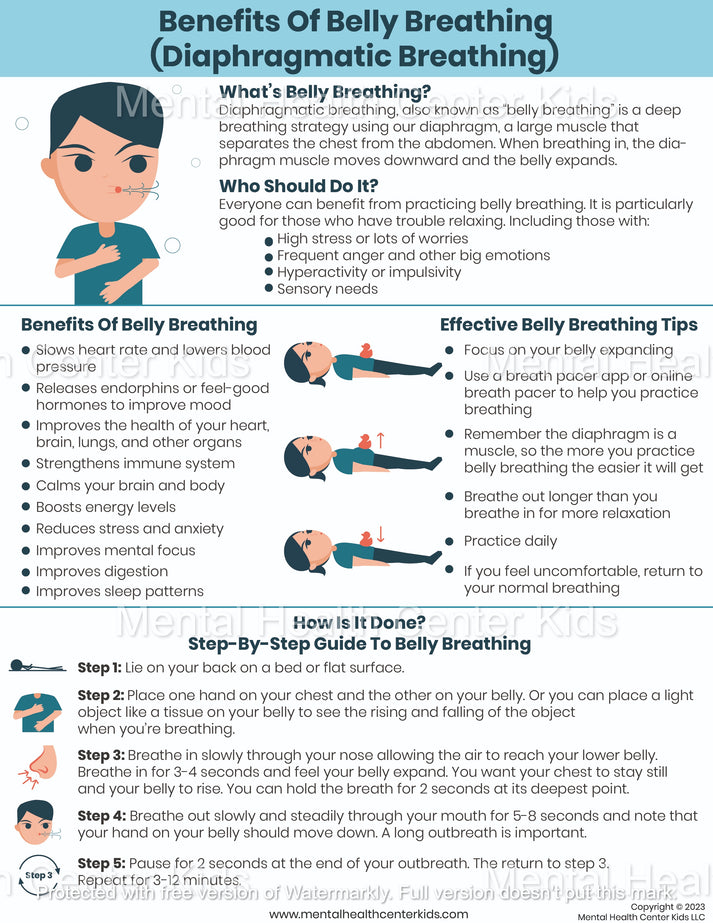 Benefits of Belly Breathing – Mental Health Center Kids