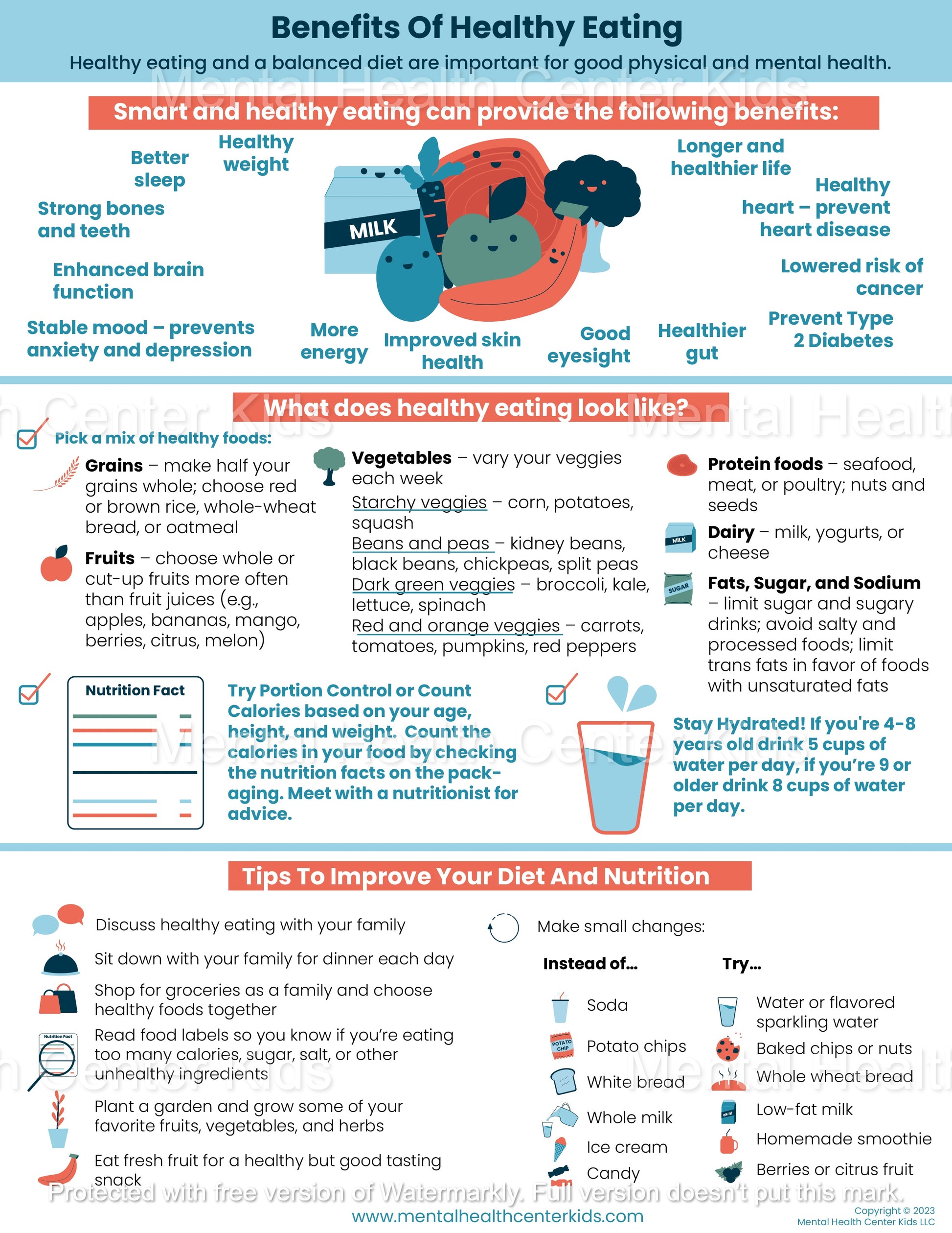 Why is Eating Healthy Important for Mental Health: Unlock Vital Benefits