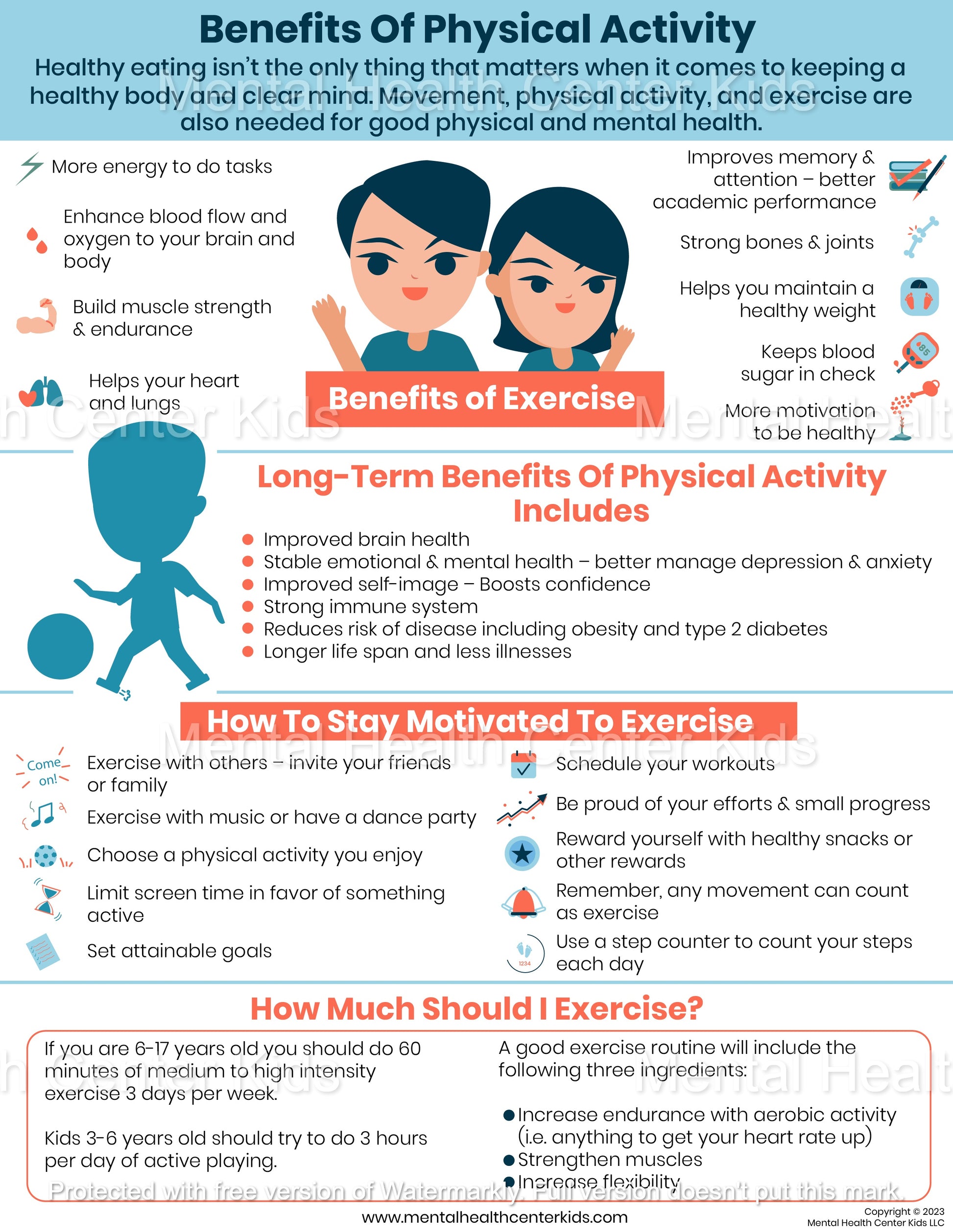 Benefits of Physical Activity