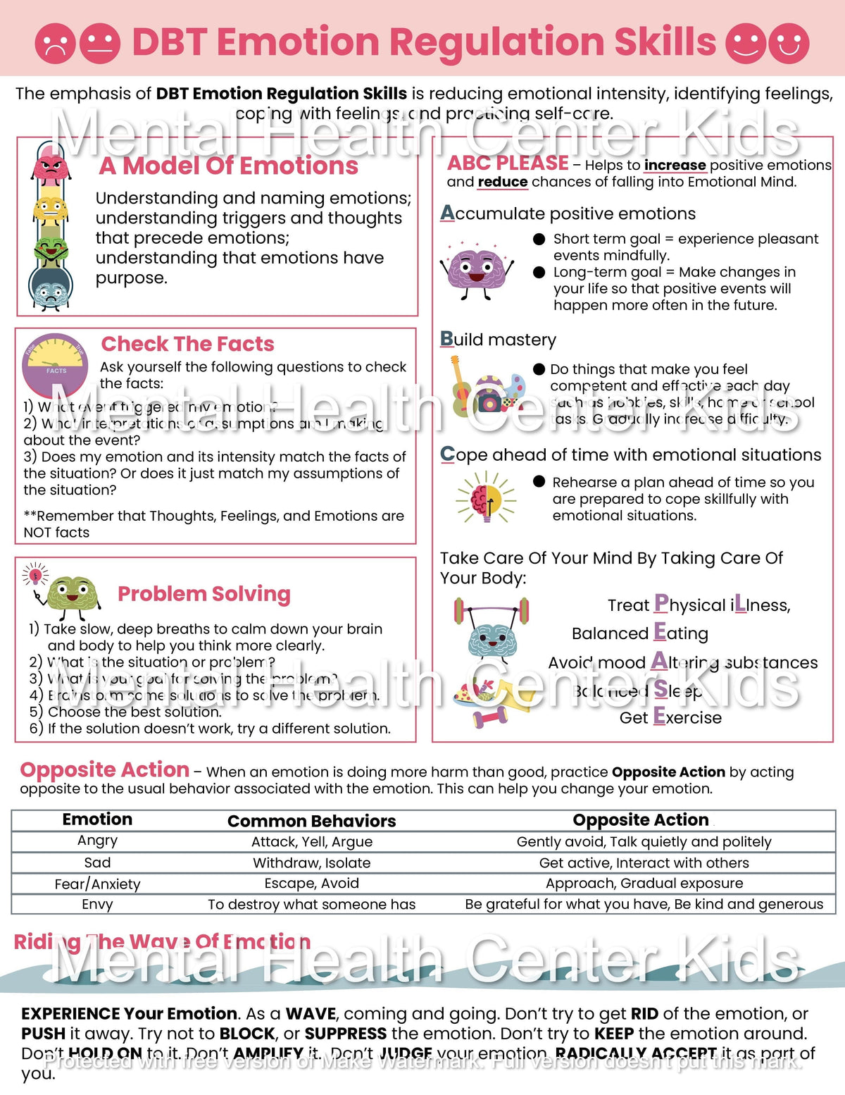 Explaining Dbt DBT Emotion Regulation Skills (PDF) – Mental Health Center Kids