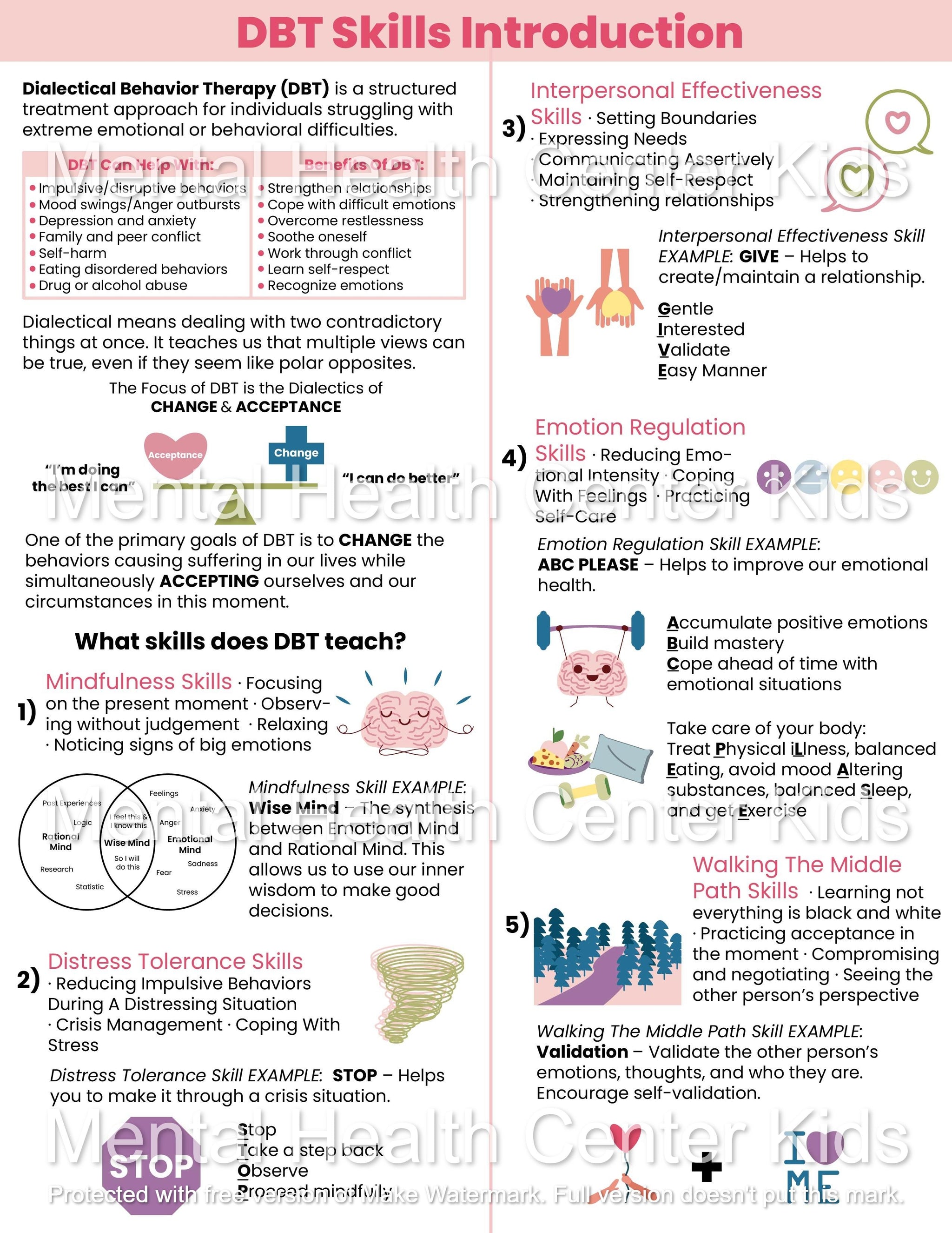 DBT Coping Skills (PDF) – Mental Health Center Kids