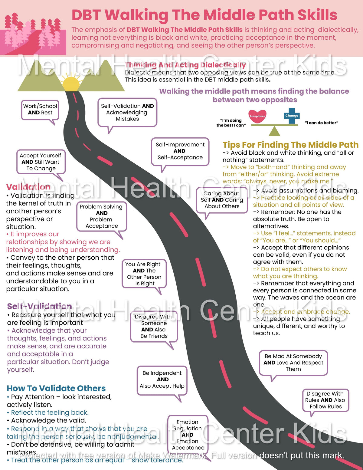 Middle Path Worksheet DBT Walking the Middle Path Skills (PDF) – Mental Health Center Kids