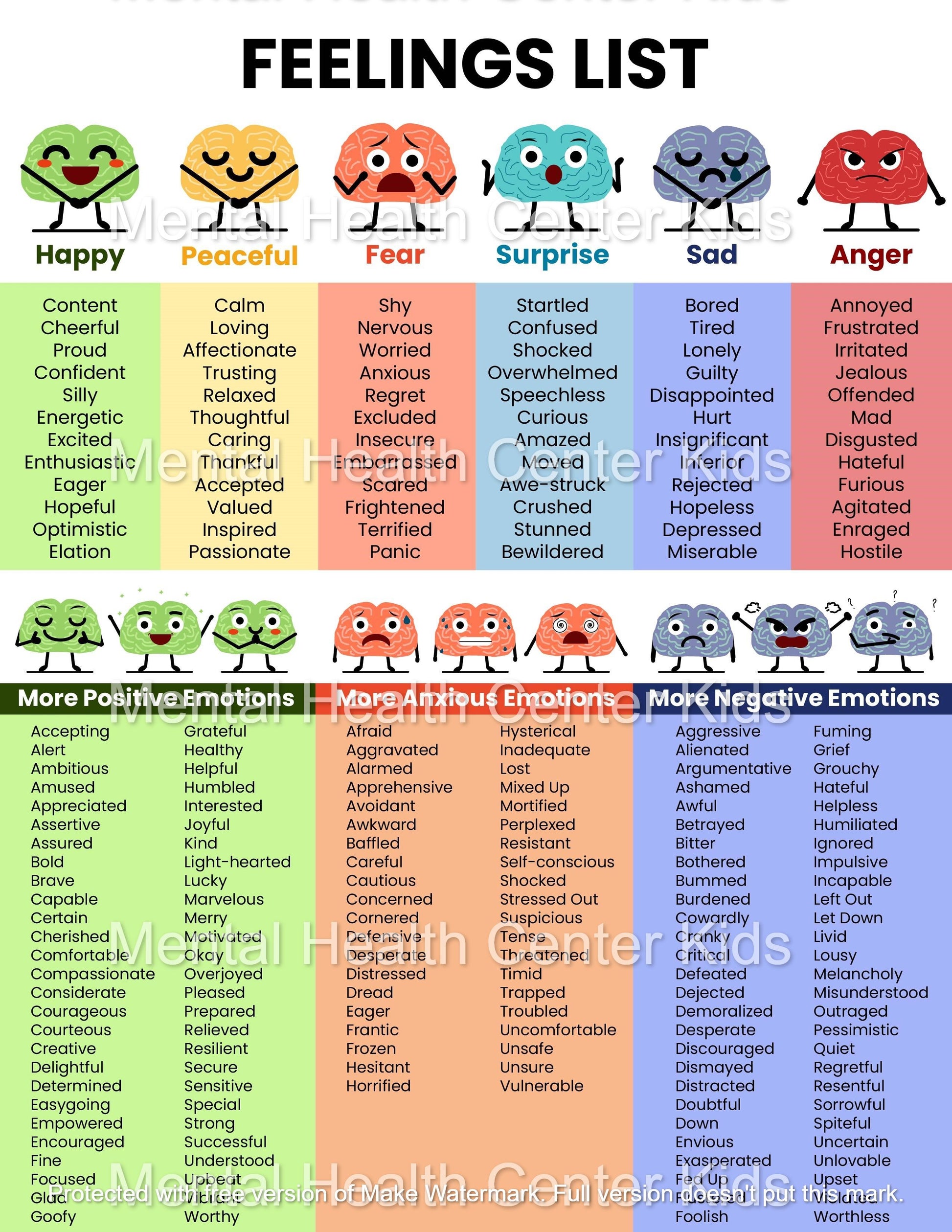 List of Mood / Tone Words - Handout for Students by Teach Simple