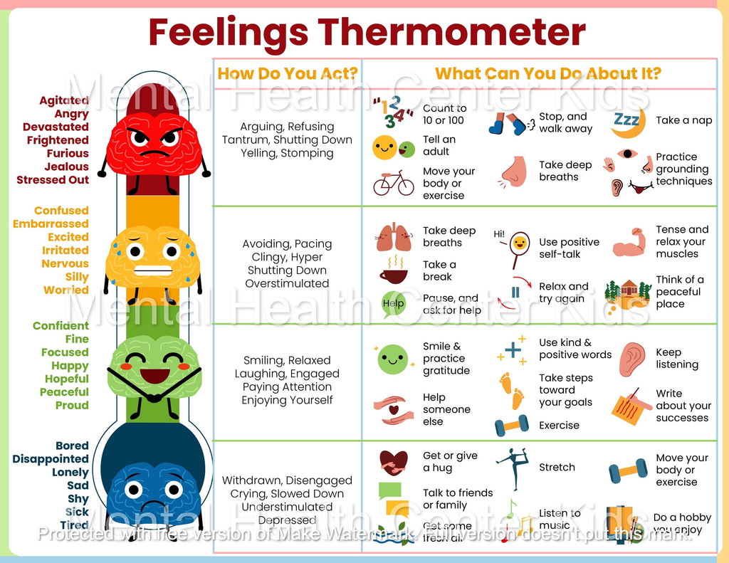 feelings thermometer pdf