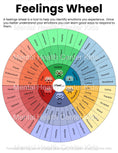 Feelings Wheel for Kids – Mental Health Center Kids