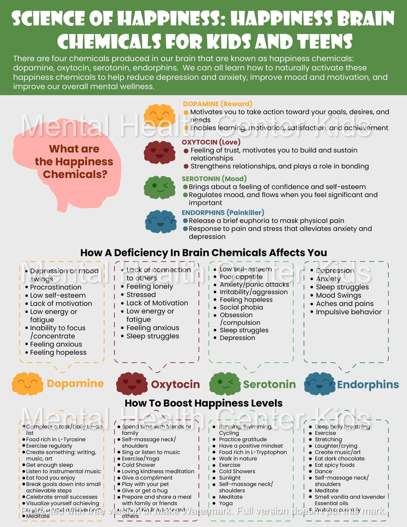 Happiness Brain Chemicals Mental Health Center Kids