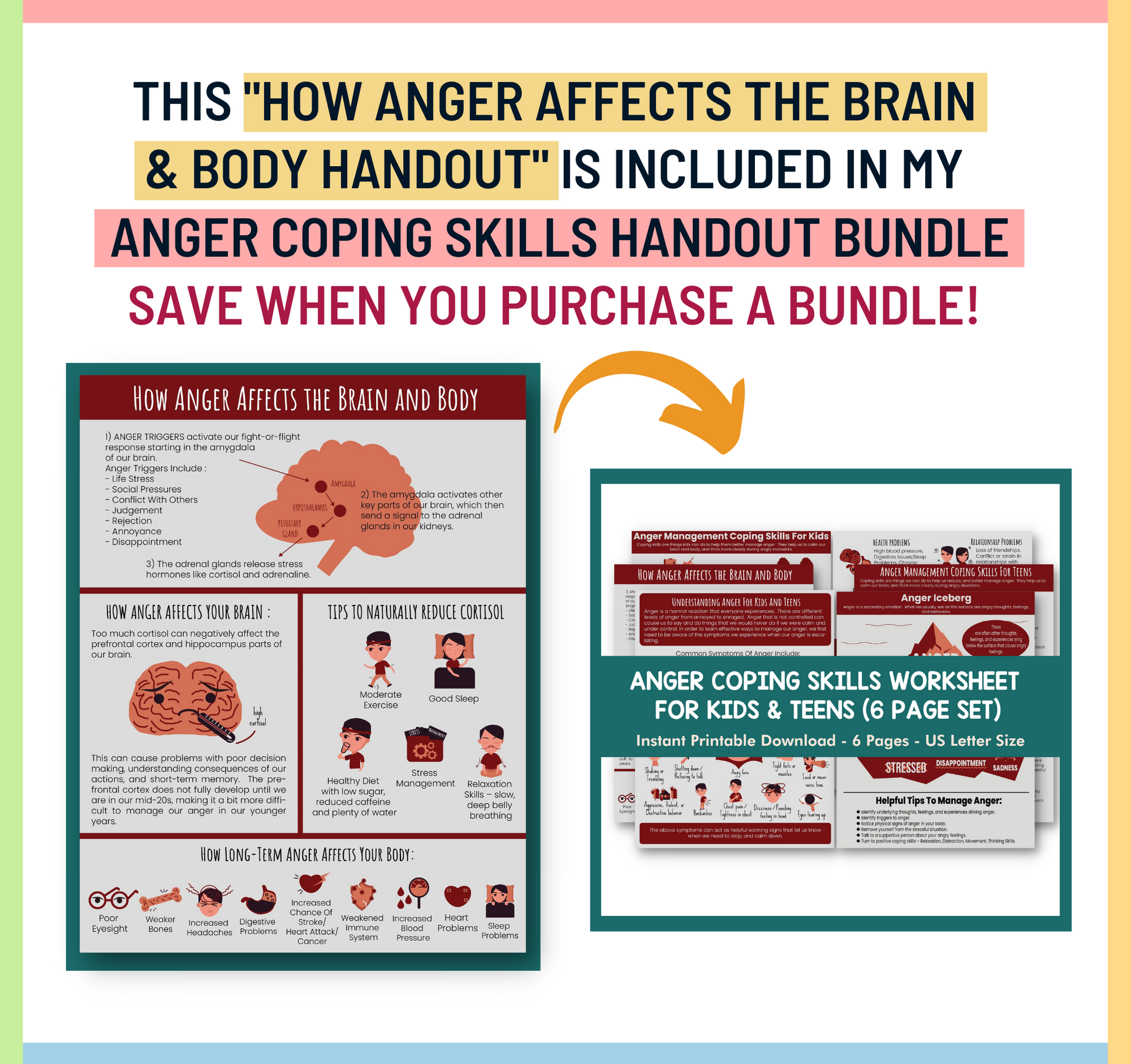 How Anger Affects the Brain & Body Printable Handout