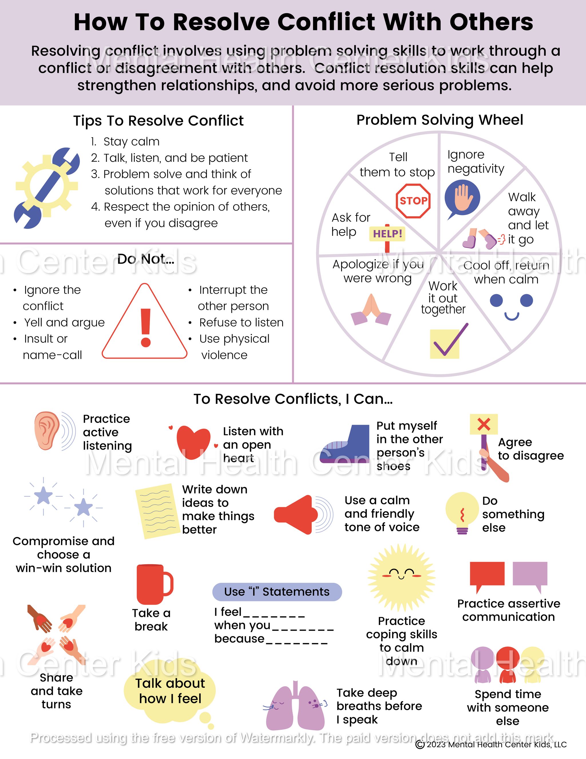 Conflict Resolution Poster – Mental Health Center Kids