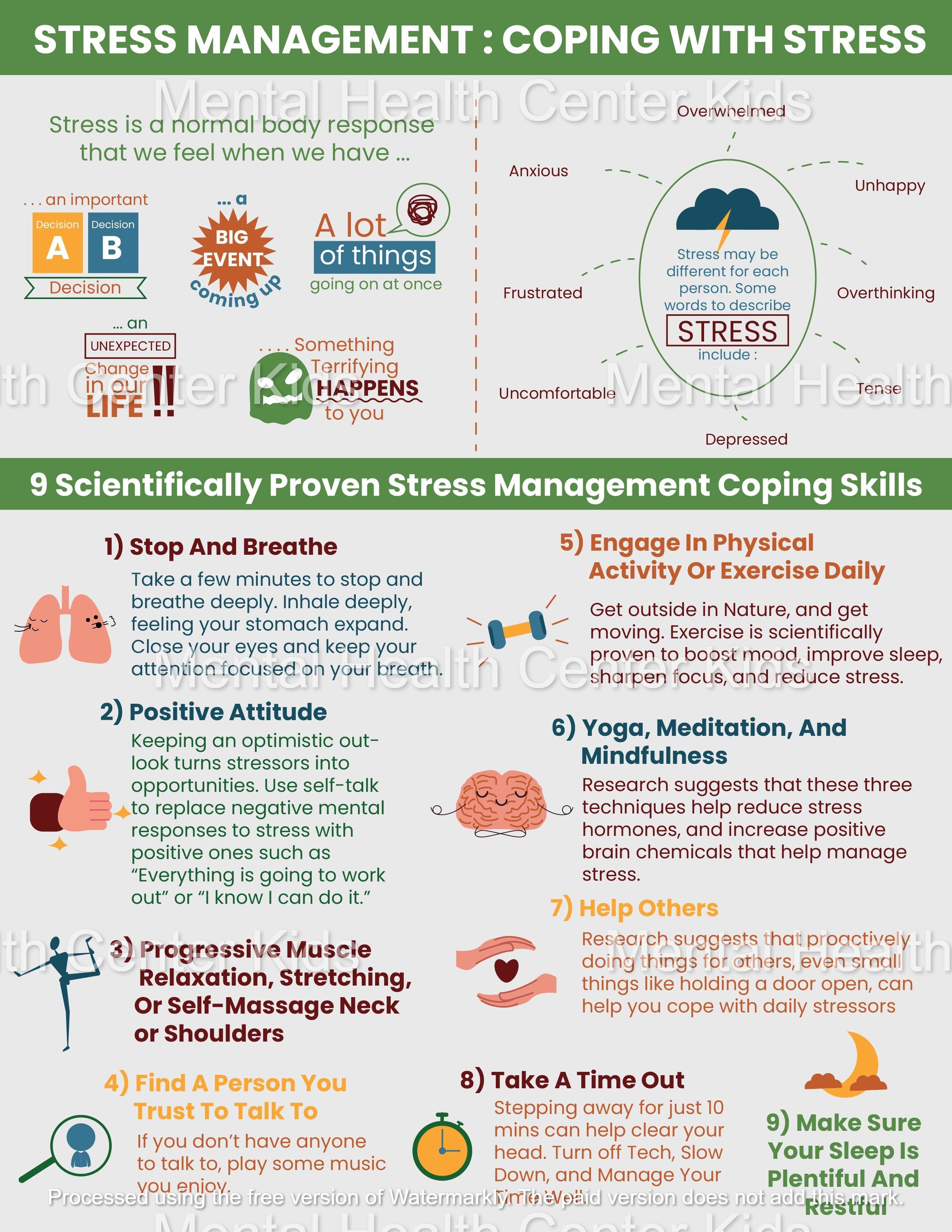 Coping With Stress (PDF) – Mental Health Center Kids